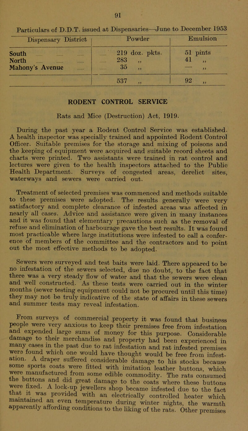 Particulars of D.D.T. issued at Dispensaries—June to December 1953 Dispensary District Powder Emulsion South 219 doz. pkts. 51 pints North 283 „ 41 „ Mahony’s Avenue 35 „ >3 537 „ 92 „ RODENT CONTROL SERVICE Rats and Mice (Destruction) Act, 1919. During tbe past year a Rodent Control Service was established. A health inspector was specially trained and appointed Rodent Control Officer. Suitable premises for the storage and mixing of poisons and the keeping of equipment were acquired and suitable record sheets and charts were printed. Two assistants were trained in rat control and lectures were given to the health inspectors attached to the Public Health Department. Surveys of congested areas, derelict sites, waterways and sewers were carried out. Treatment of selected premises was commenced and methods suitable to these premises were adopted. The results generally were very satisfactory and complete clearance of infested areas was affected in nearly all cases. Advice and assistance were given in many instances and it was found that elementary precautions such as the removal of refuse and elimination of harbourage gave the best results. It was found most practicable where large institutions were infested to call a confer- ence of members of the committee and the contractors and to point out the most effective methods to be adopted. Sewers were surveyed and test baits were laid. There appeared to be no infestation of the sewers selected, due no doubt, to the fact that there was a very steady flow of water and that the sewers were clean and well constructed. As these tests were carried out in the winter months (sewer testing equipment could not be procured until this time) they may not bo truly indicative of the* state of affairs in those sowers and summer tests may reveal infestation. From surveys of commercial property it was found that business people were very anxious to keep their premises free from infestation and expended large sums of money for this purpose. Considerable damage to their merchandise and property had been experienced in many cases m the past due to rat infestation and rat infested premises were found which one would have thought would be free from infest- ation. A draper suffered considerable damage to his stocks because some sports coats were fitted with imitation leather buttons, which were manufactured from some edible commodity. The rats consumed the buttons and did great damage to the coats where these buttons were hxed. A lock-up jewellers shop became infested due to the fact that it was provided with an electrically controlled heater which maintained an even temperature during winter nights, the warmth apparently affording conditions to the liking of the rats. Other premises