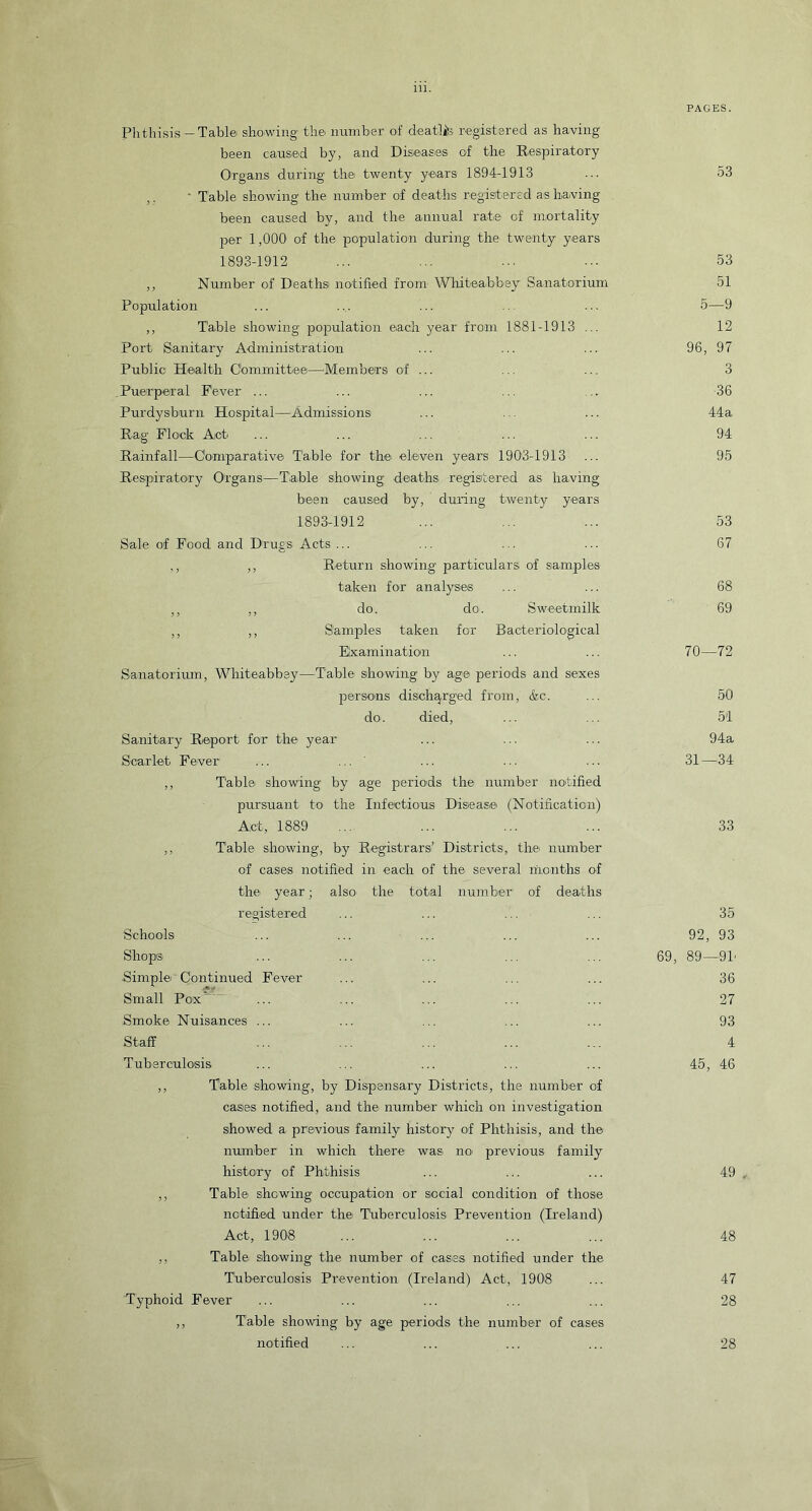 Phthisis - Table showing the number of defllJ registered as having been caused by, and Diseases of the Respiratory Organs during the twenty years 1894-1913 ' Table showing the number of deaths registered as having been caused by, and the annual rate of mortality per 1,000' of the population during the twenty years 1893-1912 ,, Number of Deaths notified from Whiteabbey Sanatorium Population ,, Table showing population each year from 1881-1913 ... Port Sanitary Administration Public Health Committee—Members of ... . Puerperal Fever ... Purdysburn Hospital—Admissions Rag Flock Act Rainfall—Comparative Table for the eleven years 1903-1913 Respiratory Organs—Table showing deaths registered as having been caused by, during twenty years 1893-1912 Sale of Food and Drugs Acts ... ,, ,, Return showing particulars of samples taken for analyses ,, ,, do. do. Sweetmilk „ ,, Samples taken for Bacteriological Examination Sanatorium, Whiteabbey—Table showing by age periods and sexes persons discharged from, &c. do. died, Sanitary Report for the year Scarlet Fever ... ... ,, Table showing by age periods the number notified pursuant to the Infectious Disease (Notification) Act, 1889 ,, Table showing, by Registrars’ Districts, the number of cases notified in each of the several months of the year; also the total number of deaths registered Schools Shops .Simple Continued Fever Small Pox Smoke Nuisances ... Staff Tuberculosis ,, Table showing, by Dispensary Districts, the number of cases notified, and the number which on investigation showed a previous family history of Phthisis, and the number in which there! was no* previous family history of Phthisis ,, Table shewing occupation or social condition of those notified under the Tuberculosis Prevention (Ireland) Act, 1908 ,, Table showing the number of cases notified under the Tuberculosis Prevention (Ireland) Act, 1908 Typhoid Fever ,, Table showing by age periods the number of cases notified PAGES. 53 53 51 5—9 12 96, 97 3 36 44 a 94 95 53 67 68 69 70—72 50 51 94a 31—34 33 35 92, 93 69, 89—91' 36 27 93 4 45, 46 49 , 48 47 28 28