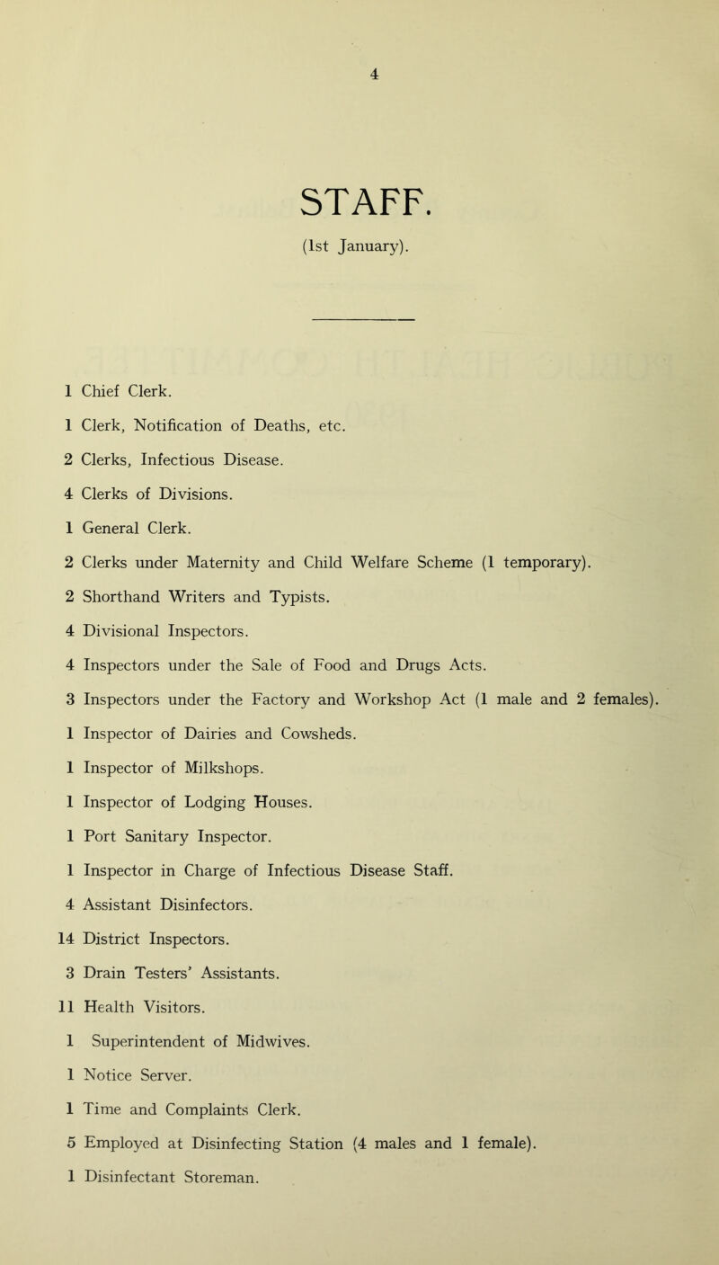 STAFF. (1st January). 1 Chief Clerk. 1 Clerk, Notification of Deaths, etc. 2 Clerks, Infectious Disease. 4 Clerks of Divisions. 1 General Clerk. 2 Clerks under Maternity and Child Welfare Scheme (1 temporary). 2 Shorthand Writers and Typists. 4 Divisional Inspectors. 4 Inspectors under the Sale of Food and Drugs Acts. 3 Inspectors under the Factory and Workshop Act (1 male and 2 females). 1 Inspector of Dairies and Cowsheds. 1 Inspector of Milkshops. 1 Inspector of Lodging Houses. 1 Port Sanitary Inspector. 1 Inspector in Charge of Infectious Disease Staff. 4 Assistant Disinfectors. 14 District Inspectors. 3 Drain Testers’ Assistants. 11 Health Visitors. 1 Superintendent of Midwives. 1 Notice Server. 1 Time and Complaints Clerk. 5 Employed at Disinfecting Station (4 males and 1 female). 1 Disinfectant Storeman.