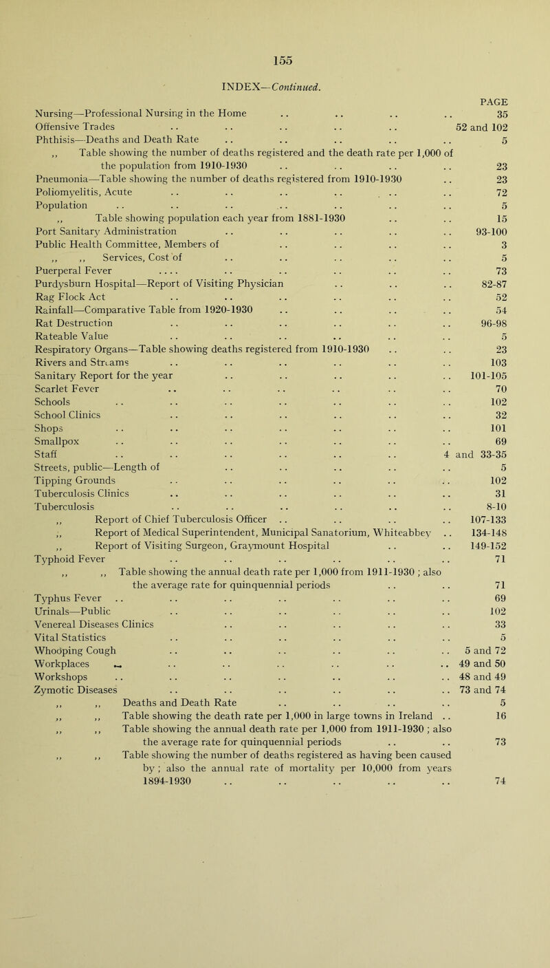 INDEX— C onti n ued. PAGE Nursing—Professional Nursing in the Home .. .. .. .. 35 Offensive Trades .. .. .. .. .. 52 and 102 Phthisis—Deaths and Death Rate .. .. .. .. .. 5 ,, Table showing the number of deaths registered and the death rate per 1,000 of the population from 1910-1930 .. . . .. .. 23 Pneumonia—Table showing the number of deaths registered from 1910-1930 .. 23 Poliomyelitis, Acute .. .. .. .. .. .. 72 Population .. .. .. ... .. .. .. 5 ,, Table showing population each year from 1881-1930 .. .. 15 Port Sanitary Administration .. .. .. .. .. 93-100 Public Health Committee, Members of .. .. .. .. 3 ,, ,, Services, Cost of .. .. .. .. .. 5 Puerperal Fever .... .. .. .. .. .. 73 Purdysburn Hospital—Report of Visiting Physician .. .. .. 82-87 Rag Flock Act .. .. .. .. .. .. 52 Rainfall—Comparative Table from 1920-1930 .. .. .. .. 54 Rat Destruction .. .. .. . . .. .. 96-98 Rateable Value .. .. .. .. .. . . 5 Respiratory Organs—Table showing deaths registered from 1910-1930 . . .. 23 Rivers and Streams .. .. .. .. .. . . 103 Sanitary Report for the year .. .. .. .. . . 101-105 Scarlet Fever .. .. .. .. .. .. 70 Schools .. .. .. .. .. .. .. 102 School Clinics .. .. .. .. . . .. 32 Shops .. .. .. .. .. .. .. 101 Smallpox .. .. .. . . .. .. .. 69 Staff .. .. .. .. .. .. 4 and 33-35 Streets, public—Length of .. .. .. . . .. 5 Tipping Grounds . . . . .. .. .. .. 102 Tuberculosis Clinics .. .. .. .. .. .. 31 Tuberculosis .. .. .. .. .. .. 8-10 ,, Report of Chief Tuberculosis Officer .. .. .. .. 107-133 ,, Report of Medical Superintendent, Municipal Sanatorium, Whiteabbey .. 134-148 ,, Report of Visiting Surgeon, Graymount Hospital .. .. 149-152 Typhoid Fever .. .. .. .. .. .. 71 ,, ,, Table showing the annual death rate per 1,000 from 1911-1930 ; also the average rate for quinquennial periods . . .. 71 Typhus Fever .. .. .. .. .. .. .. 69 Urinals—Public .. .. .. . . .. .. 102 Venereal Diseases Clinics .. .. . . .. .. 33 Vital Statistics .. .. .. .. .. .. 5 Whodping Cough .. .. .. .. .. 5 and 72 Workplaces « .. .. .. .. .. .. 49 and 50 Workshops .. .. .. .. .. .. .. 48 and 49 Zymotic Diseases .. .. .. .. .. .. 73 and 74 ,, ,, Deaths and Death Rate .. .. .. .. 5 ,, ,, Table showing the death rate per 1,000 in large towns in Ireland .. 16 ,, ,, Table showing the annual death rate per 1,000 from 1911-1930 ; also the average rate for quinquennial periods .. .. 73 ,, ,, Table showing the number of deaths registered as having been caused by ; also the annual rate of mortality per 10,000 from years 1894-1930 74