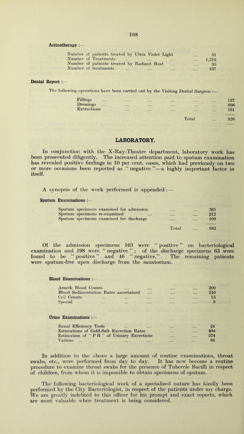 Actinotherapy :— Number of patients treated by Ultra Violet Light 51 Number of Treatments 1,216 Number of patients treated by Radiant Heat 35 Number of treatments 837 Dental Report:— The following operations have been carried out by the Visiting Dental Surgeon :— Fillings 157 Dressings 608 Extractions 161 Total 926 LABORATORY. In conjunction with the X-Ray-Theatre department, laboratory work has been prosecuted diligently. The increased attention paid to sputum examination has revealed positive findings in 10 per cent, cases, which had previously on two or more occasions been reported as “ negative ”—a highly important factor in itself. A synopsis of the work performed is appended : — Sputum Examinations :— Sputum specimens examined for admission 361 Sputum specimens re-examined 212 Sputum specimens examined for discharge 109 Total 682 Of the admission specimens 163 were “ positive ” on bacteriological examination and 198 were “ negative ” ; of the discharge specimens 63 were found to be “ positive ” and 46 “ negative.” The remaining patients were sputum-free upon discharge from the sanatorium. Blood Examinations :— Arneth Blood Counts 200 Blood Sedimentation Rates ascertained 210 Cell Counts 15 S])ecial 8 Urine Examinations :— Renal Efficiency Tests 24 Estimations of Gold-Salt Excretion Rates 404 Estimation of “PH ” of Urinary Excretions 574 Various 86 In addition to the above a large amount of routine examinations, throat swabs, etc., were performed from day to day. It has now become a routine procedure to examine throat swabs for the presence of Tubercle Bacilh in respect of children, from whom it is impossible to obtain specimens of sputum. The following bacteriological work of a specialized nature has Idndly been performed by the City Bacteriologist, in respect of the patients under my charge. We are greatly indebted to this officer for his prompt and exact reports, which are most valuable when treatment is being considered.