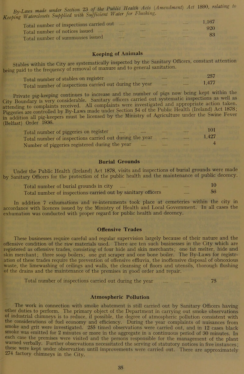 By-Lams made under Section 23 of the Public Health Acts (Amendment) Keeping Waterclosets Supplied with Sufficient Water for Flushing. Total number of inspections carried out Total number of notices issued Total number of summonses issued Act 1890, relating to 1,167 920 83 Keeping of Animals Stables within the City are systematically inspected by the Sanitary Officers, constant attention being paid to the frequency of removal of manure and to general sanitation. 2S7 Total number of stables on register Total number of inspections carried out during the year 1,477 Private pig-keeping continues to increase and the number of pigs now being kept within the City Boundary is very considerable. Sanitary officers carried out systematic inspections as well as attending to complaints received. All complaints were investigated and appropriate action taken. Piggeries8are controlled by By-Laws made under Section 54 of the Public Health (Ireland) Act 1878, in addition all pig-keepers must be licensed by the Ministry of Agriculture under the Swine Fever (Belfast) Order 1936. Total number of piggeries on register 101 Total number of inspections carried out during the year 1,427 Number of piggeries registered during the year 4 Burial Grounds Under the Public Health (Ireland) Act 1878, visits and inspections of burial grounds were made by Sanitary Officers for the protection of the public health and the maintenance of public decency. Total number of burial grounds in city 10 Total number of inspections carried out by sanitary officers 56 In addition 7 exhumations and re-internments took place at cemeteries within the city in accordance with licences issued by the Ministry of Health and Local Government. In all cases the exhumation was conducted with proper regard for public health and decency. Offensive Trades These businesses require careful and regular supervision largely because of their nature and the offensive condition of the raw materials used. There are ten such businesses in the City which are registered as offensive trades, consisting of four hide and skin merchants; one fat melter, hide and skin merchant; three soap boilers; one gut scraper and one bone boiler. The By-Laws for registr- ation of these trades require the prevention of offensive effluvia, the inoffensive disposal of obnoxious waste, the limewashing of ceilings and walls, the cleansing of floors and utensils, thorough flushing of the drains and the maintenance of the premises in good order and repair. Total number of inspections carried out during the year 75 Atmospheric Pollution The work in connection with smoke abatement is still carried out by Sanitary Officers having other duties to perform. The primary object of the Department in carrying out smoke observations of industrial chimneys is to reduce, if possible, the degree of atmospheric pollution consistent with the considerations of fuel economy and efficiency. During the year complaints of nuisances from smoke and grit were investigated. 255 timed observations were carried out, and in 12 cases black smoke was emitted for 2 minutes or more in the aggregate in a continuous period of 30 minutes. In each case the premises were visited and the persons responsible for the management of the plant warned verbally. Further observations necessitated the serving of statutory notices in five instances; these were kept under observation until improvements were carried out. There are approximately 274 factory chimneys in the City.