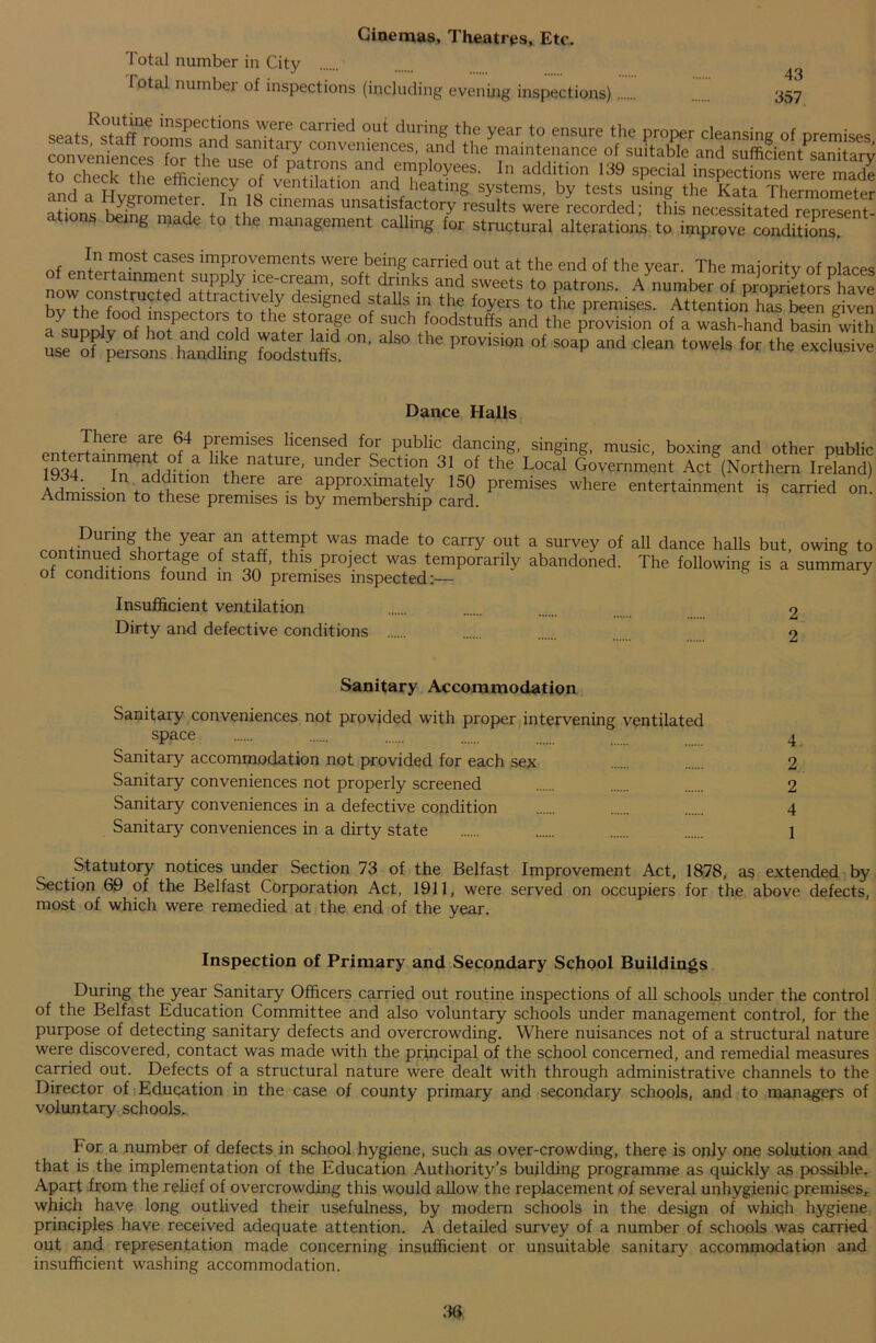 Cinemas, Theatres, Etc. Total number in City Total number of inspections (including evening inspections) 43 357 seatsRsrrr^CtirS Wfre Carried 0Ut durin6 the year to ensure the proper cleansing of premises ’ • ‘ f b \md sanitary conveniences, and the maintenance of suitable and sufficient sanitarv to check the effirthe USe f°f pa^°?S and employees. In addition 139 special inspections were made to cneck the efficiency of ventilation and heating svstenm hv tpctc ndno- v + -T. md;ue atfons (Pgr°met7',In,8 dne,naS “^fectory Results we're recorded; hisnecei UtldTpre^nt- ations being made to the management calling tor structural alterations to improve conditions of ?°St CaSf imP1rovements being carried out at the end of the year. The maioritv of places f entertainment supply ice-cream, soft drinks and sweets to patrons. A number of proprietors^have now constructed attractively designed stalls in the foyers to the premises. S^tionTS Sen riven i5suddIv of WPand°coH° ’* TT  T* !oodstuffs and the provision of a wash-hand basin with JUfeHSZ.handlffig Stiffs ” * P™™ °f SMP ad *“ t0Wels fOT the Dance Halls enterTafnmpn? o^4 Pr,emise^ licensed for public dancing, singing, music, boxing and other public entertainment of a like nature, under Section 31 of the Local Government Act (Northern Ireland) Adm'icc* Vddltlon there are approximately 150 premises where entertainment is carried Admission to these premises is by membership card. on. ™ Dunng th<; year an attempt was made to carry out a survey of all dance halls but, owing to con louec s or age o staff, this project was temporarily abandoned. The following is a summary of conditions found m 30 premises inspected:— Insufficient ventilation Dirty and defective conditions Sanitary Accommodation Sanitary conveniences not provided with proper intervening ventilated space 4 Sanitary accommodation not provided for each sex 2 Sanitary conveniences not properly screened 2 Sanitary conveniences in a defective condition 4 Sanitary conveniences in a dirty state 1 Statutory notices under Section 73 of the Belfast Improvement Act, 1878, as extended by Section 69 of the Belfast Corporation Act, 1911, were served on occupiers for the above defects, most of which were remedied at the end of the year. Inspection of Primary and Secondary School Buildings During the year Sanitary Officers carried out routine inspections of all schools under the control of the Belfast Education Committee and also voluntary schools under management control, for the purpose of detecting sanitary defects and overcrowding. Where nuisances not of a structural nature were discovered, contact was made with the principal of the school concerned, and remedial measures carried out. Defects of a structural nature were dealt with through administrative channels to the Director of Education in the case of county primary and secondary schools, and to managers of voluntary schools. Tor a number of defects in school hygiene, such as over-crowding, there is only one solution and that is the implementation of the Education Authority’s building programme as quickly as possible. Apart from the relief of overcrowding this would allow the replacement of several unhygienic premises, which have long outlived their usefulness, by modern schools in the design of which hygiene principles have received adequate attention. A detailed survey of a number of schools was carried out and representation made concerning insufficient or unsuitable sanitary accommodation and insufficient washing accommodation.