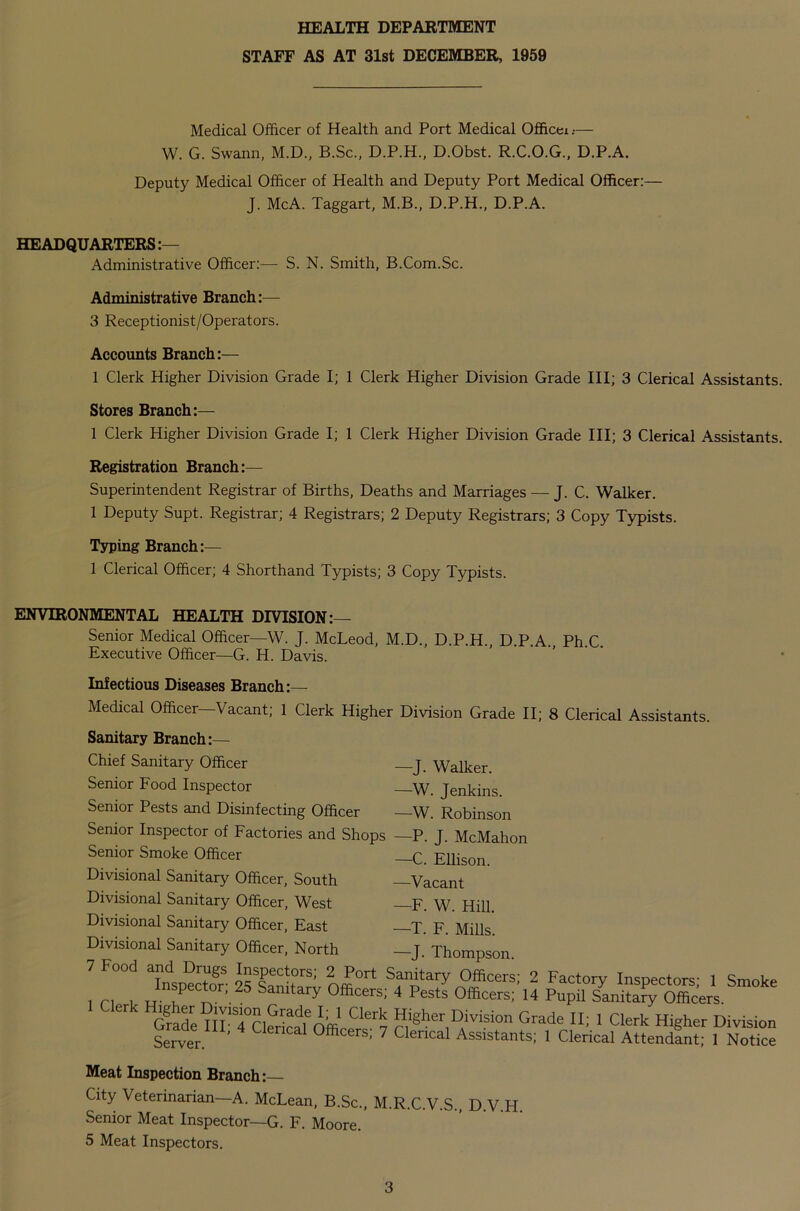 HEALTH DEPARTMENT STAFF AS AT 31st DECEMBER, 1959 Medical Officer of Health and Port Medical Office* .•— W. G. Swann, M.D., B.Sc., D.P.H., D.Obst. R.C.O.G., D.P.A. Deputy Medical Officer of Health and Deputy Port Medical Officer:— J. McA. Taggart, M.B., D.P.H., D.P.A. HEADQUARTERS :— Administrative Officer:— S. N. Smith, B.Com.Sc. Administrative Branch:— 3 Receptionist/Operators. Accounts Branch:— 1 Clerk Higher Division Grade I; 1 Clerk Higher Division Grade III; 3 Clerical Assistants. Stores Branch:— 1 Clerk Higher Division Grade I; 1 Clerk Higher Division Grade III; 3 Clerical Assistants. Registration Branch:— Superintendent Registrar of Births, Deaths and Marriages — J. C. Walker. 1 Deputy Supt. Registrar; 4 Registrars; 2 Deputy Registrars; 3 Copy Typists. Typing Branch:— 1 Clerical Officer; 4 Shorthand Typists; 3 Copy Typists. ENVIRONMENTAL HEALTH DIVISION:— Senior Medical Officer—W. J. McLeod, M.D., D.P.H., D.P.A., Ph C Executive Officer—G. H. Davis. Infectious Diseases Branch:— Medical Officer Vacant; 1 Clerk Higher Division Grade II; 8 Clerical Assistants. Sanitary Branch:— Chief Sanitary Officer Senior Food Inspector Senior Pests and Disinfecting Officer Senior Inspector of Factories and Shops Senior Smoke Officer Divisional Sanitary Officer, South Divisional Sanitary Officer, West Divisional Sanitary Officer, East Divisional Sanitary Officer, North —J. Walker. —W. Jenkins. —W. Robinson —P. J. McMahon —C. Ellison. —Vacant —F. W. Hill. —T. F. Mills. —J. Thompson. “nsoSr IstVr1 ™°rt SfVary °fficers: 2 F*ctOTy Inspectors; 1 Smoke in.,- TT fP 1 .25 Sanitary 0fficers; 4 Pests Officers; 14 Pupil Sanitary Officers. HG?ade^^Il'Tckricafoffice lei7 ^her.DAivision Grade II; 1 Clerk Hlgher Division Server. ’ Officers, 7 Clerical Assistants; 1 Clerical Attendant; 1 Notice Meat Inspection Branch:— City Veterinarian—A. McLean, B.Sc., M.R.C.V.S., D.V.H Senior Meat Inspector—G. F. Moore. 5 Meat Inspectors.