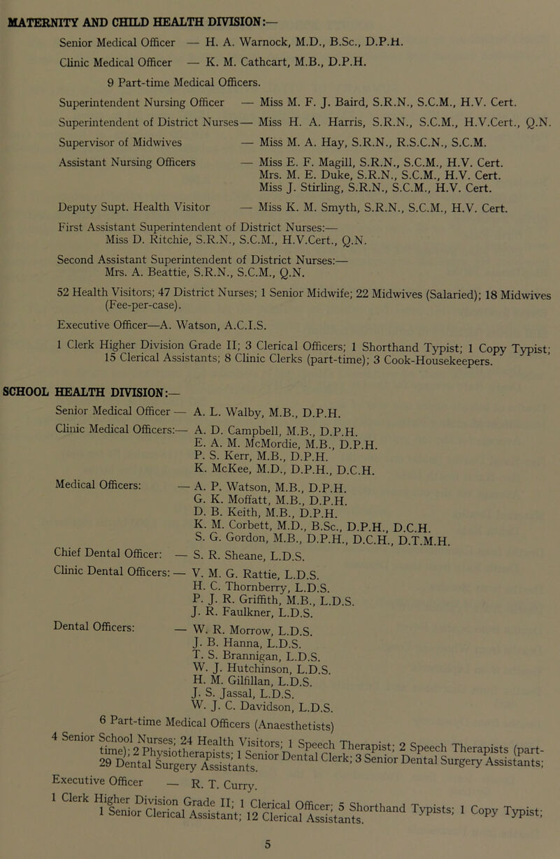 MATERNITY AND CHILD HEALTH DIVISION:— Senior Medical Officer — H. A. Warnock, M.D., B.Sc., D.P.H. Clinic Medical Officer — K. M. Cathcart, M.B., D.P.H. 9 Part-time Medical Officers. Superintendent Nursing Officer — Miss M. F. J. Baird, S.R.N., S.C.M., H.V. Cert. Superintendent of District Nurses— Miss H. A. Harris, S.R.N., S.C.M., H.V.Cert., Q.N. Supervisor of Midwives — Miss M. A. Hay, S.R.N., R.S.C.N., S.C.M. Assistant Nursing Officers — Miss E. F. Magill, S.R.N., S.C.M., H.V. Cert. Mrs. M. E. Duke, S.R.N., S.C.M., H.V. Cert. Miss J. Stirling, S.R.N., S.C.M., H.V. Cert. Deputy Supt. Health Visitor — Miss K. M. Smyth, S.R.N., S.C.M., H.V. Cert. First Assistant Superintendent of District Nurses:— Miss D. Ritchie, S.R.N., S.C.M., H.V.Cert., Q.N. Second Assistant Superintendent of District Nurses:— Mrs. A. Beattie, S.R.N., S.C.M., Q.N. 52 Health Visitors; 47 District Nurses; 1 Senior Midwife; 22 Midwives (Salaried); 18 Midwives (Fee-per-case). Executive Officer—A. Watson, A.C.I.S. 1 Clerk Higher Division Grade II; 3 Clerical Officers; 1 Shorthand Typist; 1 Copy Typist; 15 Clerical Assistants; 8 Clinic Clerks (part-time); 3 Cook-Housekeepers. SCHOOL HEALTH DIVISION:— Senior Medical Officer — A. L. Walby, M.B., D.P.H. Clinic Medical Officers:— A. D. Campbell, M.B., D.P.H. E. A. M. McMordie, M.B., D.P H P. S. Kerr, M.B., D.P.H. K. McKee, M.D., D.P.H., D.C.H. Medical Officers: — A. P. Watson, M.B., D.P.H. G. K. Moffatt, M.B., D.P.H. D. B. Keith, M.B., D.P.H. K. M. Corbett, M.D., B.Sc., D.P.H., D.C.H. S. G. Gordon, M.B., D.P.H., D.C.H., D.T.M.H. Chief Dental Officer: — S. R. Sheane, L.D.S. Clinic Dental Officers: — V. M. G. Rattie, L.D.S. H. C. Thornberry, L.D.S. P. J. R. Griffith, M.B., L.D.S. J. R. Faulkner, L.D.S. Dental Officers: _ W. R. Morrow, L.D.S. J. B. Hanna, L.D.S. T. S. Brannigan, L.D.S. W. J. Hutchinson, L.D.S. H. M. Gilhllan, L.D.S. J. S. Jassal, L.D.S. W. J. C. Davidson, L.D.S. 6 Part-time Medical Officers (Anaesthetists) Executive Officer _ R. T. Curry. 1 Ckrk W* > c„py Typis.