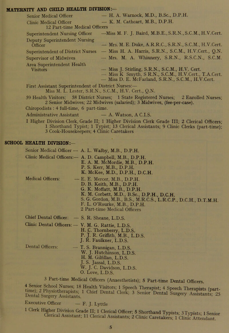 MATERNITY AND CHILD HEALTH DIVISION:— Senior Medical Officer — H. A. Warnock, M.D., B.Sc., D.P.H. Clinic Medical Officer — K. M. Cathcart, M.B., D.P.H. 12 Part-time Medical Officers Superintendent Nursing Officer Deputy Superintendent Nursing Officer Superintendent of District Nurses Supervisor of Midwives Area Superintendent Health Visitors —Miss M. F. J. Baird, M.B.E.,S.R.N.,S.C.M., H.V.Cert. — Mrs. M. E. Duke, A.R.R.C., S.R.N., S.C.M., H.V.Cert. — Miss H. A. Harris, S.R.N., S.C.M., H.V.Cert., Q.N. — Mrs. M. A. Whinnery, S.R.N., R.S.C.N., S.C.M. — Miss J. Stirling, S.R.N., S.C.M., H.V. Cert. — Miss K Smyth, S R.N., S.C.M., H.V.Cert., T.A.Cert. — Miss D. E. McFarland, S.R.N., S.C.M., H.V.Cert. First Assistant Superintendent of District Nurses:— Miss M. L. Lester, S.R.N., S.C.M., H.V. Cert., Q.N. 59 Health Visitors: 58 District Nurses; 1 State Registered Nurses; 2 Enrolled Nurses; 2 Senior Midwives; 22 Midwives (salaried); 3 Midwives, (fee-per-case). Chiropodists : 4 full-time, 6 part-time. Administrative Assistant — A. Watson, A C.I.S. I Higher Division Clerk, Grade II; 1 Higher Division Clerk Grade III; 2 Clerical Officers; 1 Shorthand Typist; 1 Typist; 13 Clerical Assistants; 9 Clinic Clerks (part-time); 3 Cook-Housekeepers; 4 Clinic Caretakers SCHOOL HEALTH DIVISION:— Senior Medical Officer— A. L. Walby, M.B., D.P.H. Clinic Medical Officers:— A. D. Campbell, M.B., D.P.H. E. A. M. McMordie, M.B., D.P.H. P. S. Kerr, M.B., D.P.H. K. McKee, M.D., D.P.H., D.C.H. Medical Officers: — E. E. Mercer, M.B., D.P.H. D. B. Keith, M.B., D.P.H. G. K. Moffatt, M.B., D.P.H. K. M. Corbett, M.D., B.Sc., D.P.H., D.C.H. S. G. Gordon, M.B., B.S., M.R.C.S., L.R.C.P., D.C.H., D.T.M.H. F. L. O’Rourke, M.B., D.P.H. 2 Part-time Medical Officers Chief Dental Officer: — S. R. Sheane, L.D.S. Clinic Dental Officers: — V. M. G. Rattie, L.D.S. H. C. Thornberry, L.D.S. P. J. R. Griffith, M.B., L.D.S. J. R. Faulkner, L.D.S. Dental Officers: — T. S. Brannigan, L.D.S. W. J. Hutchinson, L.D.S. H. M. Gilfillan, L.D.S. J. S. Jassal, L.D.S. W. J. C. Davidson, L.D.S. O. Love, L.D.S. 3 Part-time Medical Officers (Anaesthetists); 5 Part-time Dental Officers. 4 Semor School Nurses; 18 Health Visitors; 1 Speech Therapist; 4 Speech Therapists (part- KSS-;1 Chief Dental Clerk: 3 Seni°r Dental AsslZin Executive Officer F. J. Lyttle 1 Clerk Higher Division Grade II; 1 Clerical Officer; 5 Shorthand Typists; 3Typists- 1 Senior Clerical Assistant; 11 Clerical Assistants; 2 Clinic Caretakers; 1 ClinkAttendTc