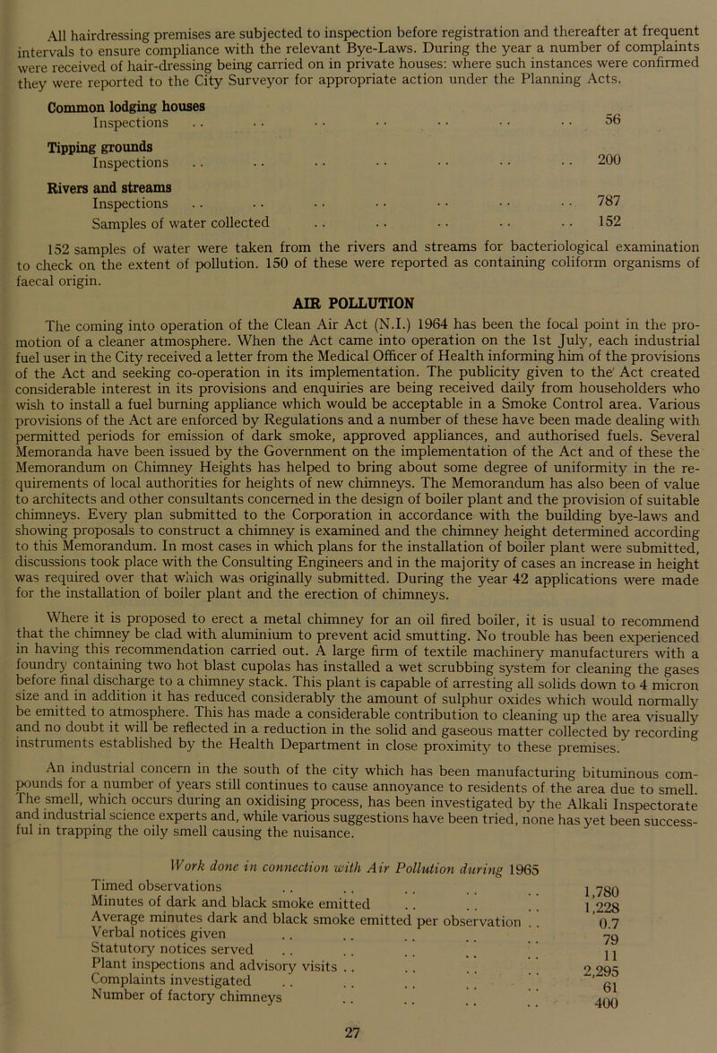 All hairdressing premises are subjected to inspection before registration and thereafter at frequent intervals to ensure compliance with the relevant Bye-Laws. During the year a number of complaints were received of hair-dressing being carried on in private houses: where such instances were confirmed they were reported to the City Surveyor for appropriate action under the Planning Acts. Common lodging houses Inspections .. . • • • • • •• • • • • 56 Tipping grounds Inspections .. .. • • • • • • • • • • 200 Rivers and streams Inspections .. . • • • • • • • • • • • 787 Samples of water collected . . .. .. .. .. 152 152 samples of water were taken from the rivers and streams for bacteriological examination to check on the extent of pollution. 150 of these were reported as containing coliform organisms of faecal origin. AIR POLLUTION The coming into operation of the Clean Air Act (N.I.) 1964 has been the focal point in the pro- motion of a cleaner atmosphere. When the Act came into operation on the 1st July, each industrial fuel user in the City received a letter from the Medical Officer of Health informing him of the provisions of the Act and seeking co-operation in its implementation. The publicity given to the' Act created considerable interest in its provisions and enquiries are being received daily from householders who wish to install a fuel burning appliance which would be acceptable in a Smoke Control area. Various provisions of the Act are enforced by Regulations and a number of these have been made dealing with permitted periods for emission of dark smoke, approved appliances, and authorised fuels. Several Memoranda have been issued by the Government on the implementation of the Act and of these the Memorandum on Chimney Heights has helped to bring about some degree of uniformity in the re- quirements of local authorities for heights of new chimneys. The Memorandum has also been of value to architects and other consultants concerned in the design of boiler plant and the provision of suitable chimneys. Every plan submitted to the Corporation in accordance with the building bye-laws and showing proposals to construct a chimney is examined and the chimney height determined according to this Memorandum. In most cases in which plans for the installation of boiler plant were submitted, discussions took place with the Consulting Engineers and in the majority of cases an increase in height was required over that which was originally submitted. During the year 42 applications were made for the installation of boiler plant and the erection of chimneys. Where it is proposed to erect a metal chimney for an oil fired boiler, it is usual to recommend that the chimney be clad with aluminium to prevent acid smutting. No trouble has been experienced in having this recommendation carried out. A large firm of textile machinery manufacturers with a foundry containing two hot blast cupolas has installed a wet scrubbing system for cleaning the gases before final discharge to a chimney stack. This plant is capable of arresting all solids down to 4 micron size and in addition it has reduced considerably the amount of sulphur oxides which would normally be emitted to atmosphere. This has made a considerable contribution to cleaning up the area visually and no doubt it will be reflected in a reduction in the solid and gaseous matter collected by recording instruments established by the Health Department in close proximity to these premises. An industrial concern in the south of the city which has been manufacturing bituminous com- pounds for a number of years still continues to cause annoyance to residents of the area due to smell. The smell, which occurs during an oxidising process, has been investigated by the Alkali Inspectorate and industrial science experts and, while various suggestions have been tried, none has yet been success- ful in trapping the oily smell causing the nuisance. Work done in connection with A ir Pollution during 1965 Timed observations Minutes of dark and black smoke emitted Average minutes dark and black smoke emitted per observation Verbal notices given Statutory notices served Plant inspections and advisory visits Complaints investigated Number of factory chimneys 1,780 1,228 0.7 79 11 2,295 61 400