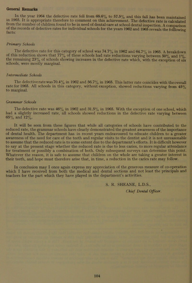 General Remarks In the year 1964 the defective rate fell from 68.6% to 57.5% and this fall has been maintained in 1965. It is appropriate therefore to comment on this achievement. The defective rate is calculated from the number of children found to be in need of dental care at school dental inspection. A comparison of the records of defective rates for individual schools for the years 1962 and 1965 reveals the folllowing facts. Primary Schools The defective rate for this category of school was 74.7% in 1962 and 64.7% in 1965. A breakdown of this reduction shows that 77% of these schools had rate reductions varying between 50% and 1%, the remaining 23% of schools showing increases in the defective rate which, with the exception of six schools, were mostly marginal. Intermediate Schools The defective rate was 70.4% in 1962 and 56.7% in 1965. This latter rate coincides with theoverall rate for 1965. All schools in this category, without exception, showed reductions varying from 45% to marginal. Grammar Schools The defective rate was 46% in 1962 and 31.5% in 1965. With the exception of one school, which had a slightly increased rate, all schools showed reductions in the defective rate varying between 65% and 12%. It will be seen from these figures that while all categories of schools have contributed to the reduced rate, the grammar schools have clearly demonstrated the greatest awareness of the importance of dental health. The department has in recent years endeavoured to educate children to a greater awareness of the need for care of the teeth and regular visits to the dentist and it is not unreasonable to assume that the reduced rate is to some extent due to the department’s efforts. It is difficult however to say at the present stage whether the reduced rate is due to less caries, to more regular attendance for treatment or possibly a combination of both. Only subsequent surveys can determine this point. Whatever the reason, it is safe to assume that children on the whole are taking a greater interest in their teeth, and hope must therefore arise that, in time, a reduction in the caries rate may follow. In conclusion may I once again express my appreciation of the generous measure of co-operation which I have received from both the medical and dental sections and not least the principals and teachers for the part which they have played in the department’s activities. S. R. SHEANE, L.D.S., Chief Dental Officer.