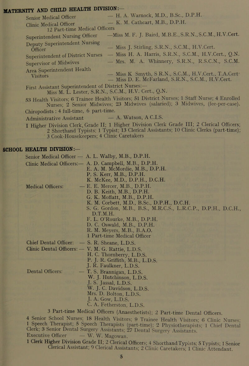 MATERNITY AND CHILD HEALTH DIVISION: Senior Medical Officer — H. A. Warnock, M.D., B.Sc., D.P.H. Clinic Medical Officer - K. M. Cathcart, M.B., D.P.H. 12 Part-time Medical Officers Superintendent Nursing Officer Deputy Superintendent Nursing Officer Superintendent of District Nuises Supervisor of Midwives Area Superintendent Health Visitors —Miss M. F. J. Baird, M.B.E., S.R.N., S.C.M., H.V.Cert. — Miss J. Stirling, S.R.N., S.C.M., H.V.Cert. — Miss H. A. Harris, S.R.N., S.C.M., H.V.Cert., Q.N. — Mrs. M. A. Whinnery, S.R.N., R.S.C.N., S.C.M. — Miss K Smyth, S R.N., S.C.M., H.V.Cert., T.A.Cert* — D F. McFarland S.R.N.. S.C.M. H.V Cert First Assistant Superintendent of District Nurses:— Miss M. L. Lester, S.R.N., S.C.M., H.V. Cert., Q.N. 53 Health Visitors; 6 Trainee Health Visitors; 51 District Nurses; 1 Staff Nurse; 4 Enrolled Nurses; 2 Senior Midwives; 23 Midwives (salaried); 3 Midwives, (fee-per-case). Chiropodists : 4 full-time, 6 part-time. Administrative Assistant — A. Watson, A C.I.S. I Higher Division Clerk, Grade II; 1 Higher Division Clerk Grade III; 2 Clerical Officers; 2 Shorthand Typists; 1 Typist; 13 Clerical Assistants; 10 Clinic Clerks (part-time); 3 Cook-Housekeepers; 4 Clinic Caretakers SCHOOL HEALTH DIVISION:— Senior Medical Officer — A. L. Walby, M.B., D.P.H. Clinic Medical Officers:— A. D. Campbell, M.B., D.P.H. E. A. M. McMordie, M.B., D.P.H. P. S. Kerr, M.B., D.P.H. K. McKee, M.D., D.P.H., D.C.H. Medical Officers: — E. E. Mercer, M.B., D.P.H. D. B. Keith, M.B., D.P.H. G. K. Moffatt, M.B., D.P.H. K. M. Corbett, M.D., B.Sc., D.P.H., D.C.H. S. G. Gordon, M.B., B.S., M.R.C.S., L.R.C.P., D.P.H., D.C.H., D.T.M.H. F. L. O’Rourke, M.B., D.P.H. D. C. Oswald, M.B., D.P.H. R. M. Meyers, M.B., B.A.O. 1 Part-time Medical Officer Chief Dental Officer: — S. R. Sheane, L.D.S. Clinic Dental Officers: — V. M. G. Rattie, L.D.S. H. C. Thornberry, L.D.S. P. J. R. Griffith, M.B., L.D.S. J. R. Faulkner, L.D.S. Dental Officers: — T. S. Brannigan, L.D.S. W. J. Hutchinson, L.D.S. J. S. Jassal, L.D.S. W. J. C. Davidson, L.D.S. Mrs. D. Bolton, L.D.S. J. A. Gow, L.D.S. C. A. Fetherston, L.D.S. 3 Part-time Medical Officers (Anaesthetists); 2 Part-time Dental Officers. 4 Senior School Nurses, 18 Health Visitors; 9 Trainee Health Visitors; 6 Clinic Nurses; 1 Speech Therapist, 5 Speech therapists (part-time); 2 Physiotherapists; 1 Chief Dental Clerk; 3 Senior Dental Surgery Assistants; 27 Dental Surgerv Assistants. Executive Officer — W. W. Magowan. 1 Clerk Higher Division Grade II; 2 Clerical Officers; 4 Shorthand Typists; 5 Typists; 1 Senior Clerical Assistant; 9 Clerical Assistants; 2 Clinic Caretakers; 1 Clinic Attendant.