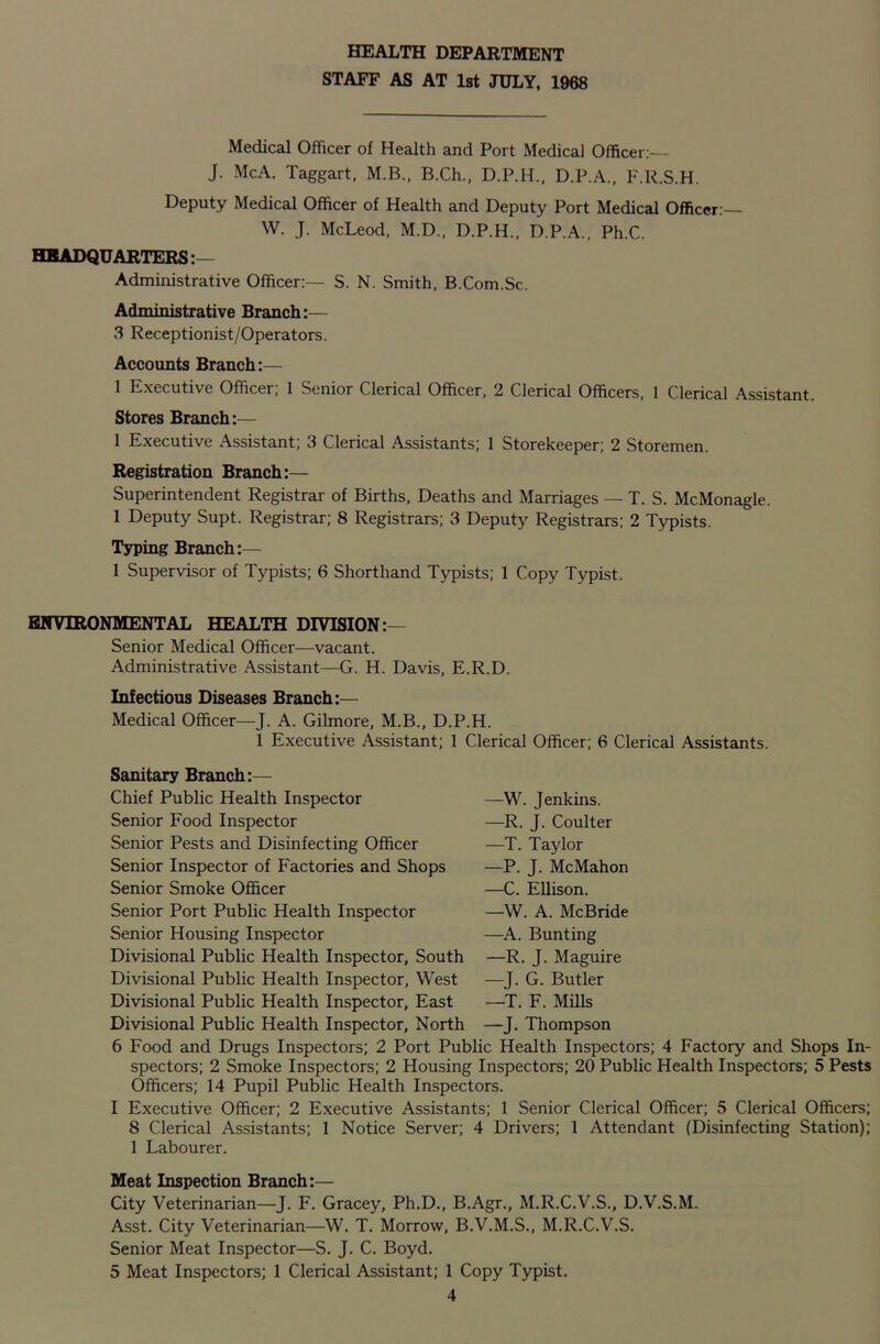 HEALTH DEPARTMENT STAFF AS AT 1st JULY, 1968 Medical Officer of Health and Port Medical Officer:— J. McA. Taggart, M.B., B.Ch., D.P.H., D.P.A., F.R.S.H. Deputy Medical Officer of Health and Deputy Port Medical Officer:— W. J. McLeod, M.D., D.P.H., D.P.A., Ph.C. HEADQUARTERS:— Administrative Officer:— S. N. Smith, B.Com.Sc. Administrative Branch:— 3 Receptionist/Operators. Accounts Branch:— 1 Executive Officer; 1 Senior Clerical Officer, 2 Clerical Officers, 1 Clerical Assistant. Stores Branch:— 1 Executive Assistant; 3 Clerical Assistants; 1 Storekeeper; 2 Storemen. Registration Branch:— Superintendent Registrar of Births, Deaths and Marriages — T. S. McMonagle. 1 Deputy Supt. Registrar; 8 Registrars; 3 Deputy Registrars; 2 Typists. Typing Branch:— 1 Supervisor of Typists; 6 Shorthand Typists; 1 Copy Typist. ENVIRONMENTAL HEALTH DIVISION: Senior Medical Officer—vacant. Administrative Assistant—G. H. Davis, E.R.D. Infectious Diseases Branch:— Medical Officer—J. A. Gilmore, M.B., D.P.H. 1 Executive Assistant; 1 Clerical Officer; 6 Clerical Assistants. Sanitary Branch:— Chief Public Health Inspector Senior Food Inspector Senior Pests and Disinfecting Officer Senior Inspector of Factories and Shops Senior Smoke Officer Senior Port Public Health Inspector Senior Housing Inspector Divisional Public Health Inspector, South Divisional Public Health Inspector, West Divisional Public Health Inspector, East Divisional Public Health Inspector, North —W. Jenkins. —R. J. Coulter —T. Taylor —P. J. McMahon —C. Ellison. —W. A. McBride —A. Bunting —R. J. Maguire —J. G. Butler —T. F. Mills -J. Thompson 6 Food and Drugs Inspectors; 2 Port Public Health Inspectors; 4 Factory and Shops In- spectors; 2 Smoke Inspectors; 2 Housing Inspectors; 20 Public Health Inspectors; 5 Pests Officers; 14 Pupil Public Health Inspectors. I Executive Officer; 2 Executive Assistants; 1 Senior Clerical Officer; 5 Clerical Officers; 8 Clerical Assistants; 1 Notice Server; 4 Drivers; 1 Attendant (Disinfecting Station); 1 Labourer. Meat Inspection Branch:— City Veterinarian—J. F. Gracey, Ph.D., B.Agr., M.R.C.V.S., D.V.S.M. Asst. City Veterinarian—W. T. Morrow, B.V.M.S., M.R.C.V.S. Senior Meat Inspector—S. J. C. Boyd. 5 Meat Inspectors; 1 Clerical Assistant; 1 Copy Typist.