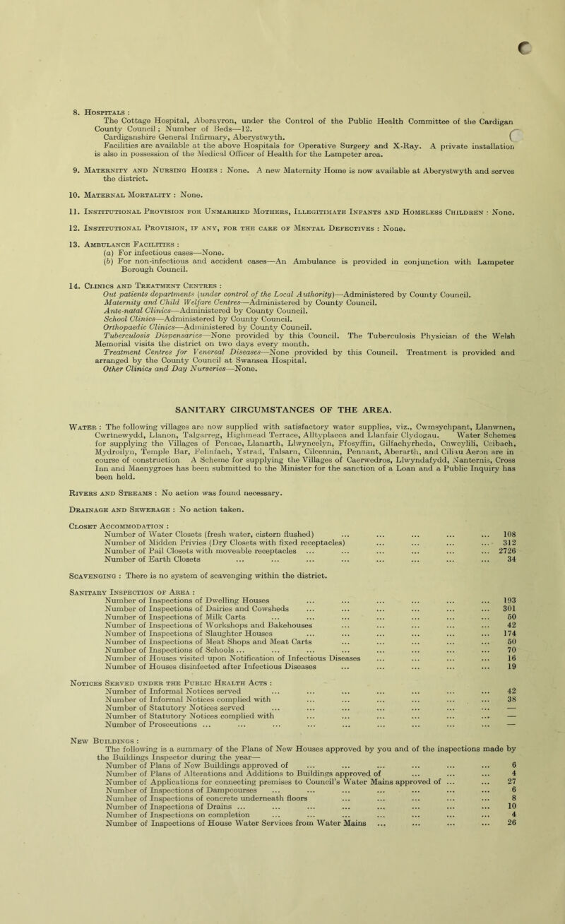 c 8. Hospitals : The Cottage Hospital, Aberayron, under the Control of the Public Health Committee of the Cardigan County Council; Number of Beds—-12. ^ Cardiganshire General Infirmary, Aberystwyth. ( Facilities are available at the above Hospitals for Operative Surgery and X-Ray. A private installation is also in possession of the Medical Officer of Health for the Lampeter area. 9. Maternity and Nursing Homes : None. A new Maternity Home is now available at Aberystwyth and serves the district. 10. Maternal Mortality ; None. 11. Institutional Provision for Unmarried Mothers, Illegitimate Infants and Homeless Children : None. 12. Institutional Provision, if any, for the care of Mental Defectives : None. 13. Ambulance Facilities : (a) For infectious cases—None. (b) For non-infectious and accident cases—An Ambulance is provided in conjunction with Lampeter Borough Council. 14. Clinics and Treatment Centres : Out patients departments (under control of the Local Authority)—Administered by County Council. Maternity and Child Welfare Centres—Administered by County Coimcil. Ante-natal Clinics—Administered by County Council. School Clinics—Administered by County Council. Orthopaedic Clinics—Administered by County Council. Tuberculosis Dispensaries—None provided by this Council. The Tuberculosis Physician of the Welsh Memorial visits the district on two days every month. Treatment Centres for Venereal Diseases—None pro\’ided by this Council. Treatment is provided and arranged by the County Council at Swansea Hospital. Other Clinics and Day Nurseries—None. SANITARY CIRCUMSTANCES OF THE AREA. Water : The following villages are now supplied with satisfactory water supplies, viz., Cwmsychpant, Llanwnen, Cwrtnewydd, Llanon, Talgarreg, Highmead Terrace, Alltyplacca and Llanfair Clydogau. Water Schemes for supplying the Villages of Pencae, Llanarth, Llwyncelyn, Ffosyffin, Gilfachyrheda, Cnwcylili, Ceibach, Mydroilyn, Temple Bar, Felinfach, Ystrad, Talsarn, Cilcennin, Pennant, Aberarth, and Ciliau Aeron are in course of construction A Scheme for supplying the Villages of Caerwedros, Llwyndafydd, Nanternis, Cross Inn and Maenygroes has been submitted to the Minister for the sanction of a Loan and a Pubhc Inquiry has been held. Rivers and Streams : No action was found necessary. Drainage and Sewerage : No action taken. Closet Accommodation : Number of Water Closets (fresh water, cistern flushed) Ninnber of Midden Privies (Dry Closets with fixed receptacles) Number of Pail Closets with moveable receptacles Number of Earth Closets Scavenging : There is no system of scavenging within the district. Sanitary Inspection of Area : Number of Inspections of Dwelling Houses Number of Inspections of Dairies and Cowsheds Number of Inspections of Milk Carts Number of Inspections of Workshops and Bakehouses Number of Inspections of Slaughter Houses Nmnber of Inspections of Meat Shops and Meat Carts Number of Inspections of Schools ... Number of Houses visited upon Notification of Infectious Diseases Number of Houses disinfected after Infectious Diseases 108 312 2726 34 193 301 60 42 174 60 70 16 19 Notices Served under the Public Health Acts : Number of Informal Notices served ... ... ... ... ... ... ... 42 Number of Informal Notices complied with ... ... ... ... ... ... 38 Number of Statutory Notices served ... ... ... ... ... ... ... — Number of Statutory Notices complied with ... ... ... ... ... ... — Number of Prosecutions ... ... ... ... ... ... ... ... ... — New Buildings : The following is a summary of the Plans of New Houses approved by you and of the inspections made by the Buildings Inspector during the year— Number of Plans of New Buildings approved of ... ... ... ... ... ... 6 Number of Plans of Alterations and Additions to Buildings approved of ... ... ... 4 Number of Applications for connecting premises to Council’s Water Mains approved of ... ... 27 Number of Inspections of Dampcourses ... ... ... ... ... ... ... 6 Number of Inspections of concrete underneath floors ... ... ... ... ... 8 Number of Inspections of Drains ... ... ... ... ... ... ... ... 10 Number of Inspections on completion ... ... ... ... ... ... ... 4 Number of Inspections of House Water Services from Water Mains ... ... ... ... 26