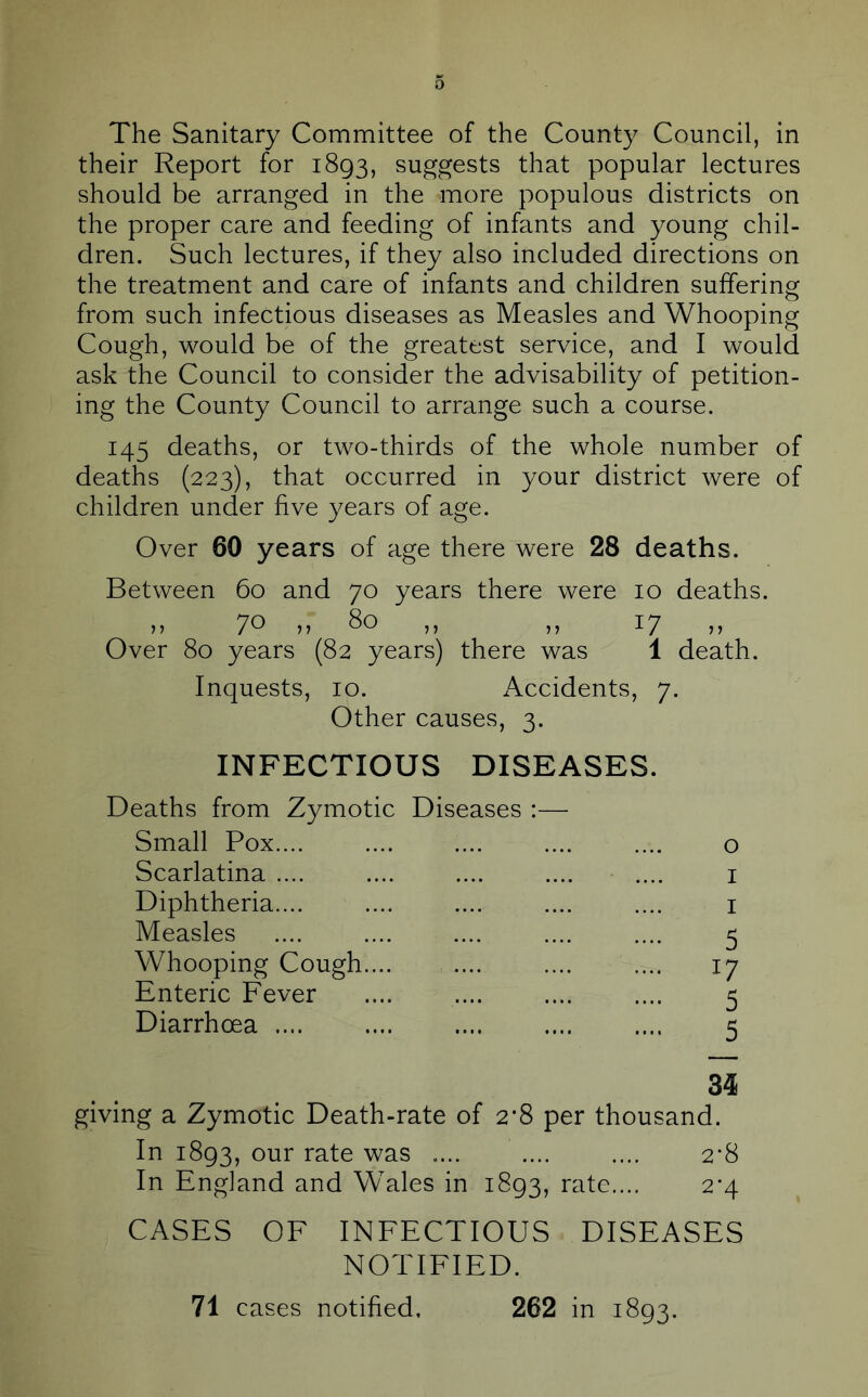 The Sanitary Committee of the Count}^ Council, in their Report for 1893, suggests that popular lectures should be arranged in the more populous districts on the proper care and feeding of infants and young chil- dren. Such lectures, if they also included directions on the treatment and care of infants and children suffering from such infectious diseases as Measles and Whooping Cough, would be of the greatest service, and I would ask the Council to consider the advisability of petition- ing the County Council to arrange such a course. 145 deaths, or two-thirds of the whole number of deaths (223), that occurred in your district were of children under five years of age. Over 60 years of age there were 28 deaths. Between 60 and 70 years there were 10 deaths. Over 8o years (82 years) there was 1 death. Inquests, 10. Accidents, 7. Other causes, 3. INFECTIOUS DISEASES. Deaths from Zymotic Diseases :— Small Pox.... .... .... .... .... o Scarlatina .... .... .... .... .... i Diphtheria.... .... .... .... .... i Measles .... .... .... .... .... 5 Whooping Cough.... .... .... .... 17 Enteric Fever .... .... .... .... 5 Diarrhoea .... .... .... 5 34 giving a Zymotic Death-rate of 2*8 per thousand. In 1893, our rate was .... .... .... 2*8 In England and Wales in 1893, rate.... 2*4 CASES OF INFECTIOUS DISEASES NOTIFIED. 71 cases notified, 262 in 1893.