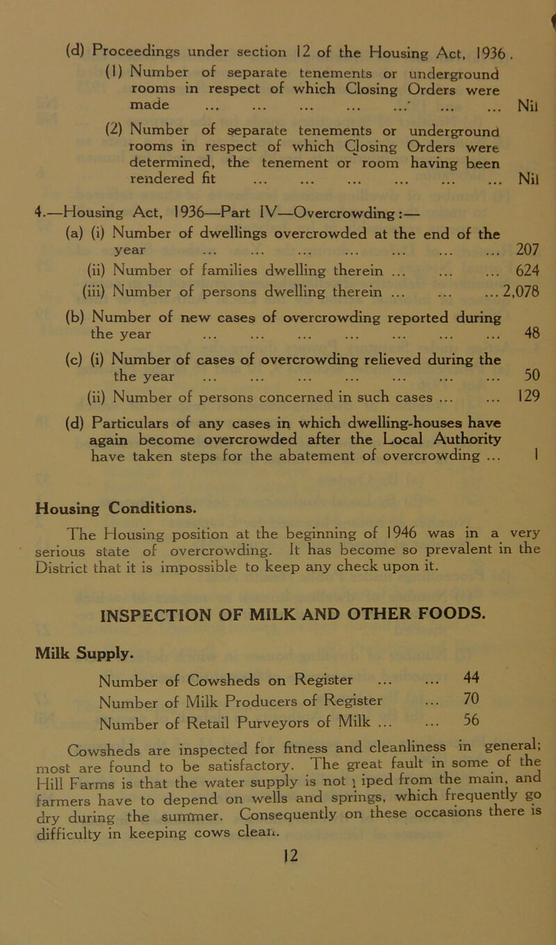 (1) Number of separate tenements or underground rooms in respect of which Closing Orders were made ... ... ... ... ...' ... ... Nil (2) Number of separate tenements or underground rooms in respect of which Closing Orders were determined, the tenement or room having been rendered fit ... ... ... ... ... ... Nil 4.—blousing Act, 1936—Part IV—Overcrowding:— (a) (i) Number of dwellings overcrowded at the end of the year 207 (ii) Number of families dwelling therein ... ... ... 624 (iii) Number of persons dwelling therein ... ... ... 2,078 (b) Number of new cases of overcrowding reported during the year ... ... ... ... ... ... ... 48 (c) (i) Number of cases of overcrowding relieved during the the year ... ... ... ... ... ... ... 50 (ii) Number of persons concerned in such cases ... ... 129 (d) Particulars of any cases in which dwelling-houses have again become overcrowded after the Local Authority have taken steps for the abatement of overcrowding ... I Housing Conditions. The Housing position at the beginning of 1946 was in a very serious state of overcrowding. It has become so prevalent in the District that it is impossible to keep any check upon it. INSPECTION OF MILK AND OTHER FOODS. Milk Supply. Number of Cowsheds on Register 44 Number of Milk Producers of Register ... 70 Number of Retail Purveyors of Milk 56 Cowsheds are inspected for fitness and cleanliness in general; most are found to be satisfactory. The great fault in some of the Hill Farms is that the water supply is not \ iped from the main and farmers have to depend on wells and springs, which frequently go dry during the summer. Consequently on these occasions there is difficulty in keeping cows clean. 12