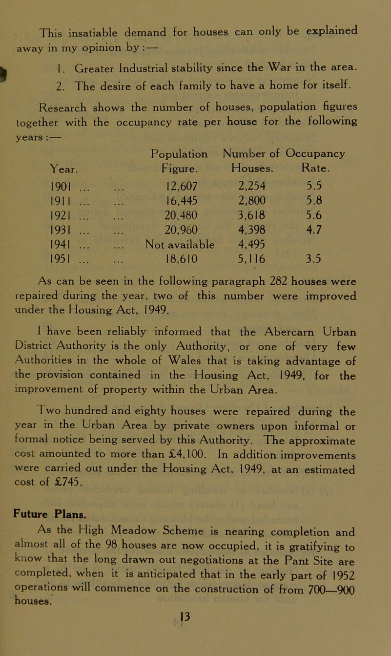 This insatiable demand for houses can only be explained away in my opinion by : — 1. Greater Industrial stability since the War in the area. 2. The desire of each family to have a home for itself. Research shows the number of houses, population figures together with the occupancy rate per house for the following years : — Population Number of Occupancy Year. Figure. Houses. Rate. 1901 ... 12,607 2,254 5.5 1911 ... 16,445 2,800 5.8 1921 ... 20,480 3,618 5.6 1931 ... 20,960 4,398 4.7 1941 ... Not available 4,495 1951 ... 18,610 5,116 3.5 As can be seen in the following paragraph 282 houses were repaired during the year, two of this number were improved under the Housing Act, 1949. I have been reliably informed that the Abercarn Urban District Authority is the only Authority, or one of very few Authorities in the whole of Wales that is taking advantage of the provision contained in the Housing Act, 1949, for the improvement of property within the Urban Area. 1 wo hundred and eighty houses were repaired during the year in the Urban Area by private owners upon informal or formal notice being served by this Authority. The approximate cost amounted to more than £4,100. In addition improvements were carried out under the Housing Act, 1949, at an estimated cost of £745. Future Plans. As the High Meadow Scheme is nearing completion and almost all of the 98 houses are now occupied, it is gratifying to know that the long drawn out negotiations at the Pant Site are completed, when it is anticipated that in the early part of 1952 operations will commence on the construction of from 700—900 houses.