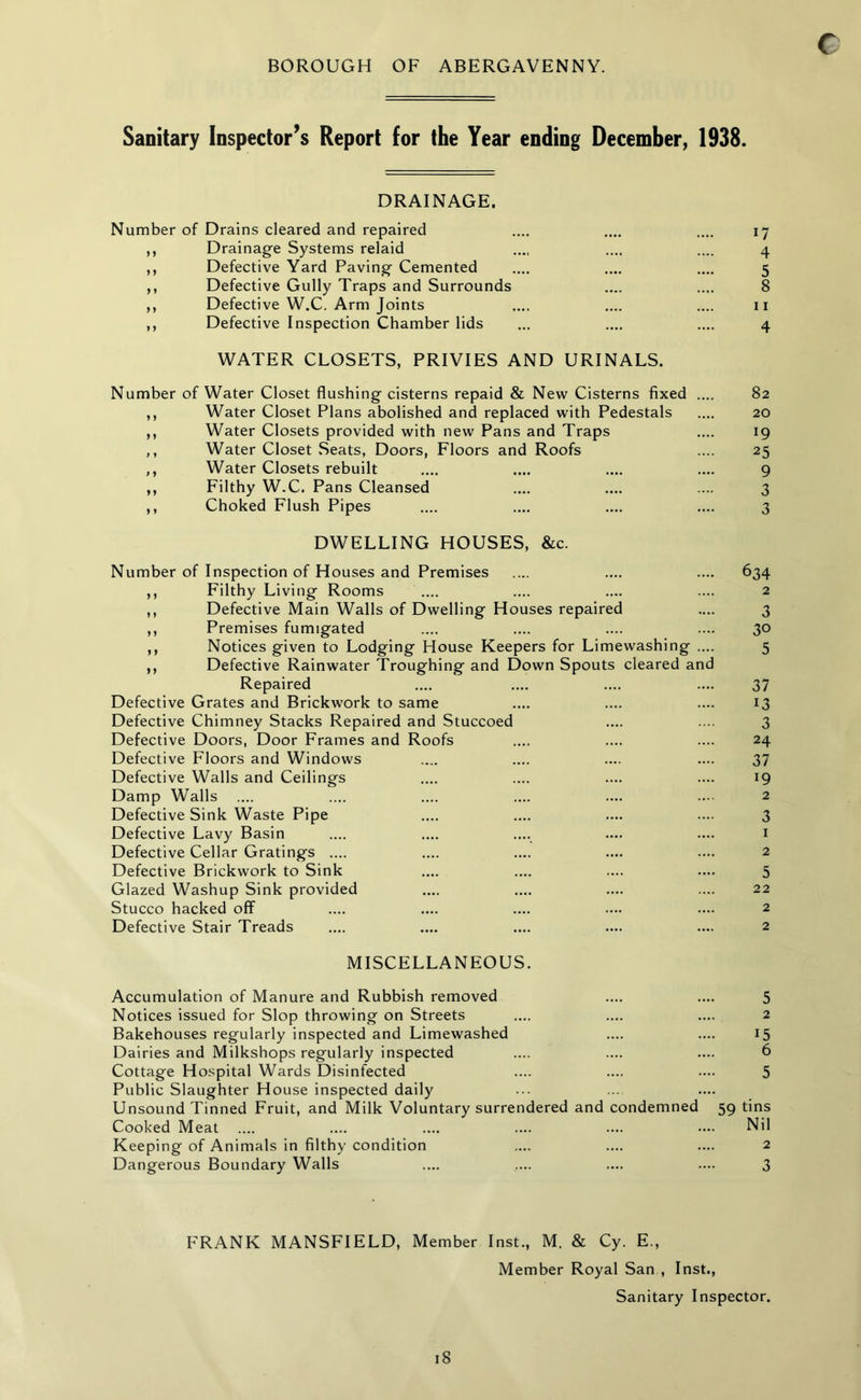 BOROUGH OF ABERGAVENNY. Sanitary Inspector’s Report for the Year ending December, 1938. DRAINAGE. Number of Drains cleared and repaired .... .... .... 17 ,, Drainage Systems relaid .... .... .... 4 ,, Defective Yard Paving Cemented .... .... .... 5 ,, Defective Gully Traps and Surrounds .... .... 8 ,, Defective W.C. Arm Joints .... .... .... 11 ,, Defective Inspection Chamber lids ... .... .... 4 WATER CLOSETS, PRIVIES AND URINALS. Number of Water Closet flushing cisterns repaid & New Cisterns fixed .... 82 ,, Water Closet Plans abolished and replaced with Pedestals .... 20 ,, Water Closets provided with new Pans and Traps .... 19 ,, Water Closet Seats, Doors, Floors and Roofs .... 25 ,, Water Closets rebuilt .... .... .... .... 9 ,, Filthy W.C, Pans Cleansed .... .... .... 3 ,, Choked Flush Pipes .... .... .... .... 3 DWELLING HOUSES, &c. Number of Inspection of Houses and Premises .... .... .... 634 ,, Filthy Living Rooms .... .... .... .... 2 ,, Defective Main Walls of Dwelling Houses repaired .... 3 ,, Premises fumigated .... .... .... .... 30 ,, Notices given to Lodging House Keepers for Limewashing .... 5 ,, Defective Rainwater Troughing and Down Spouts cleared and Repaired .... .... .... .... 37 Defective Grates and Brickwork to same .... .... .... 13 Defective Chimney Stacks Repaired and Stuccoed .... .... 3 Defective Doors, Door Frames and Roofs .... .... .... 24 Defective Floors and Windows .... .... .... .... 37 Defective Walls and Ceilings .... .... .... .... 19 Damp Walls .... .... .... .... .... .... 2 Defective Sink Waste Pipe .... .... .... .... 3 Defective Lavy Basin .... .... .... .... .... 1 Defective Cellar Gratings .... .... .... .... .... 2 Defective Brickwork to Sink .... .... .... .... 5 Glazed Washup Sink provided .... .... .... .... 22 Stucco hacked off .... .... .... .... .... 2 Defective Stair Treads .... .... .... .... .... 2 MISCELLANEOUS. Accumulation of Manure and Rubbish removed .... .... 5 Notices issued for Slop throwing on Streets .... .... .... 2 Bakehouses regularly inspected and Limewashed .... .... 15 Dairies and Milkshops regularly inspected .... .... .... 6 Cottage Hospital Wards Disinfected .... .... .... 5 Public Slaughter House inspected daily Unsound Tinned Fruit, and Milk Voluntary surrendered and condemned 59 tins Cooked Meat .... .... .... .... .... •••• Nil Keeping of Animals in filthy condition .... .... .... 2 Dangerous Boundary Walls .... .... .... .... 3 FRANK MANSFIELD, Member Inst., M. & Cy. E., Member Royal San , Inst., Sanitary Inspector.