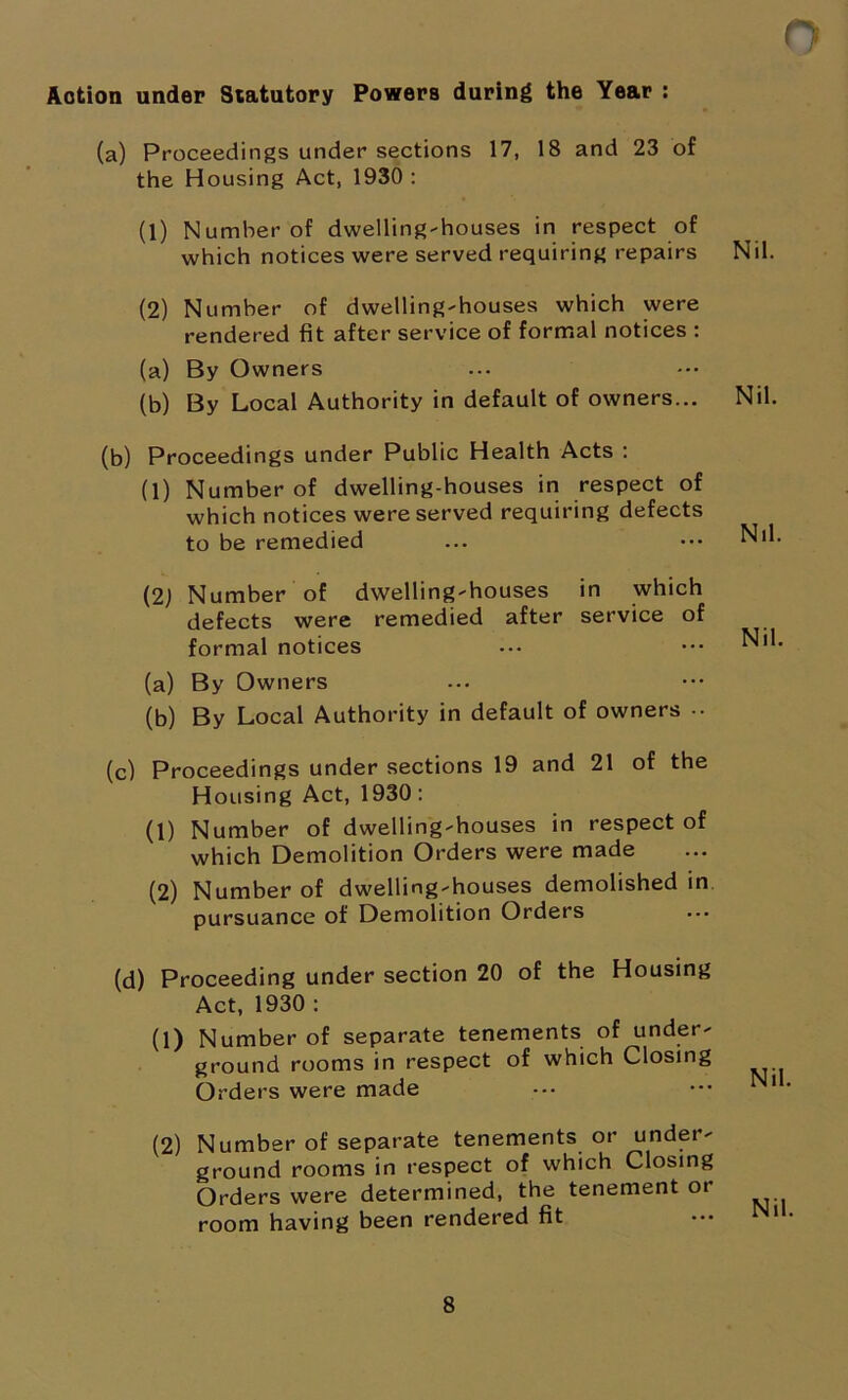 t Action under Statutory Powers during the Year : (a) Proceedings under sections 17, 18 and 23 of the Housing Act, 1930 : (1) Number of dwelling-houses in respect of which notices were served requiring repairs Nil. (2) Number of dwelling-houses which were rendered fit after service of formal notices : (a) By Owners (b) By Local Authority in default of owners... Nil. (b) Proceedings under Public Health Acts : (1) Number of dwelling-houses in respect of which notices were served requiring defects to be remedied ... ••• Nil. (2) Number of dwelling-houses in which defects were remedied after service of formal notices (a) By Owners (b) By Local Authority in default of owners (c) Proceedings under sections 19 and 21 of the Housing Act, 1930: (1) Number of dwelling-houses in respect of which Demolition Orders were made (2) Number of dwelling-houses demolished in pursuance of Demolition Orders (d) Proceeding under section 20 of the Housing Act, 1930 : (1) Number of separate tenements of under- ground rooms in respect of which Closing Orders were made (2) Number of separate tenements or under- ground rooms in respect of which Closing Orders were determined, the tenement or room having been rendered fit Nil. Nil. Nil.
