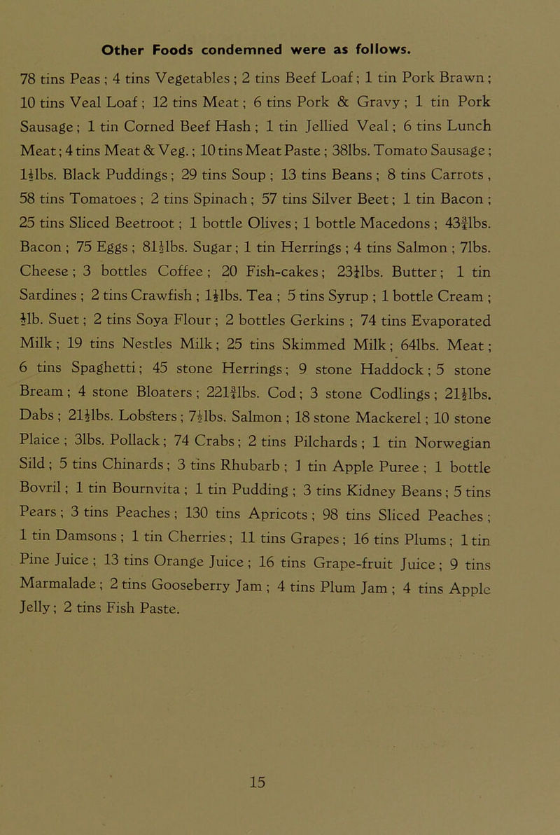 Other Foods condemned were as follows. 78 tins Peas ; 4 tins Vegetables ; 2 tins Beef Loaf; 1 tin Pork Brawn; 10 tins Veal Loaf ; 12 tins Meat; 6 tins Pork & Gravy ; 1 tin Pork Sausage; 1 tin Corned Beef Hash ; 1 tin Jellied Veal; 6 tins Lunch Meat; 4 tins Meat&Veg.; 10 tins Meat Paste ; 381bs. Tomato Sausage; lilbs. Black Puddings ; 29 tins Soup ; 13 tins Beans ; 8 tins Carrots , 58 tins Tomatoes ; 2 tins Spinach; 57 tins Silver Beet; 1 tin Bacon ; 25 tins Sliced Beetroot; 1 bottle Olives; 1 bottle Macedons ; 43?lbs. Bacon ; 75 Eggs ; 81ilbs. Sugar; 1 tin Herrings ; 4 tins Salmon ; 7lbs. Cheese ; 3 bottles Coffee ; 20 Fish-cakes; 23Jlbs. Butter; 1 tin Sardines ; 2 tins Crawfish ; Hlbs. Tea ; 5 tins Syrup ; 1 bottle Cream ; 41b. Suet; 2 tins Soya Flour ; 2 bottles Gerkins ; 74 tins Evaporated Milk ; 19 tins Nestles Milk; 25 tins Skimmed Milk; 641bs. Meat; 6 tins Spaghetti; 45 stone Herrings; 9 stone Haddock; 5 stone Bream ; 4 stone Bloaters ; 221flbs. Cod; 3 stone Codlings ; 2l2lbs. Dabs ; 2Hlbs. Lobkters ; 741bs. Salmon ; 18 stone Mackerel; 10 stone Plaice ; 31bs. Pollack; 74 Crabs; 2 tins Pilchards ; 1 tin Norwegian Sild ; 5 tins Chinards; 3 tins Rhubarb ; 1 tin Apple Puree ; 1 bottle Bovril; 1 tin Bournvita ; 1 tin Pudding ; 3 tins Kidney Beans ; 5 tins Pears ; 3 tins Peaches ; 130 tins Apricots ; 98 tins Sliced Peaches ; 1 tin Damsons ; 1 tin Cherries; 11 tins Grapes ; 16 tins Plums; 1 tin Pine Juice; 13 tins Orange Juice; 16 tins Grape-fruit Juice; 9 tins Marmalade ; 2 tins Gooseberry Jam ; 4 tins Plum Jam ; 4 tins Apple Jelly; 2 tins Fish Paste.
