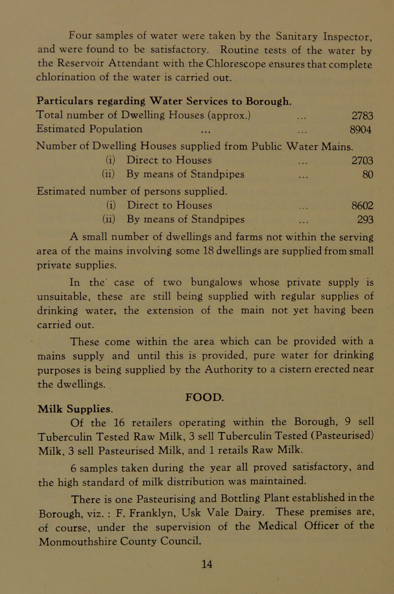 Four samples of water were taken by the Sanitary Inspector, and were found to be satisfactory. Routine tests of the water by the Reservoir Attendant with the Chlorescope ensures that complete chlorination of the water is carried out. Particulars regarding Water Services to Borough. Total number of Dwelling Houses (approx.) ... 2783 Estimated Population ... ... 8904 Number of Dwelling Houses supplied from Public Water Mains. (i) Direct to Houses ... 2703 (ii) By means of Standpipes ... 80 Estimated number of persons supplied. (i) Direct to Houses ... 8602 (ii) By means of Standpipes ... 293 A small number of dwellings and farms not within the serving area of the mains involving some 18 dwellings are supplied from small private supplies. In the' case of two bungalows whose private supply is unsuitable, these are still being supplied with regular supplies of drinking water, the extension of the main not yet having been carried out. These come within the area which can be provided with a mains supply and until this is provided, pure water for drinking purposes is being supplied by the Authority to a cistern erected near the dwellings. FOOD. Milk Supplies. Of the 16 retailers operating within the Borough, 9 sell Tuberculin Tested Raw Milk, 3 sell Tuberculin Tested (Pasteurised) Milk, 3 sell Pasteurised Milk, and 1 retails Raw Milk. 6 samples taken during the year all proved satisfactory, and the high standard of milk distribution was maintained. There is one Pasteurising and Bottling Plant estabhshed in the Borough, viz. : F. Franklyn, Usk Vale Dairy. These premises are, of course, under the supervision of the Medical Officer of the Monmouthshire County Council.