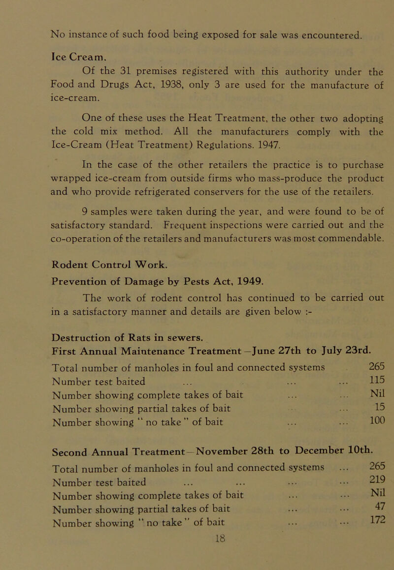 No instance of such food being exposed for sale was encountered. Ice Cream. Of the 31 premises registered with this authority under the Food and Drugs Act, 1938, only 3 are used for the manufacture of ice-cream. One of these uses the Heat Treatment, the other two adopting the cold mix method. All the manufacturers comply with the Ice-Cream (Heat Treatment) Regulations. 1947. In the case of the other retailers the practice is to purchase wrapped ice-cream from outside firms who mass-produce the product and who provide refrigerated conservers for the use of the retailers. 9 samples were taken during the year, and were found to be of satisfactory standard. Frequent inspections were carried out and the co-operation of the retailers and manufacturers was most commendable. Rodent Control Work. Prevention of Damage by Pests Act, 1949. The work of rodent control has continued to be carried out in a satisfactory manner and details are given below :- Destruction of Rats in sewers. First Annual Maintenance Treatment—June 27th to July 23rd. Total number of manholes in foul and connected systems 265 Number test baited ... ... ••• 115 Number showing complete takes of bait ... ... Nil Number showing partial takes of bait ... 15 Number showing “ no take ” of bait ... ... 100 Second Annual Treatment November 28th to December 10th. Total number of manholes in foul and connected systems Number test baited Number showing complete takes of bait Number showing partial takes of bait Number showing “ no take ” of bait 18 265 219 Nil 47 172