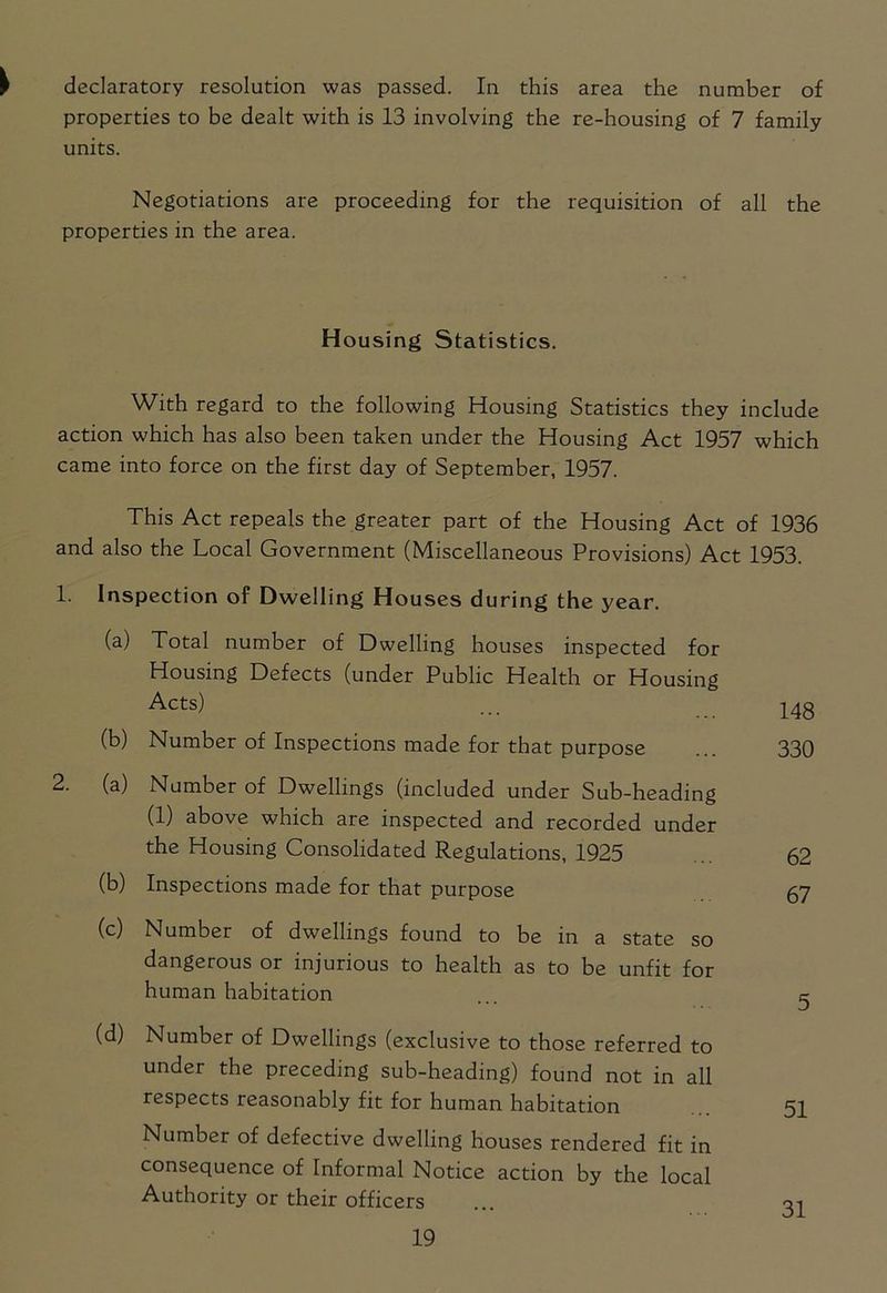 declaratory resolution was passed. In this area the number of properties to be dealt with is 13 involving the re-housing of 7 family units. Negotiations are proceeding for the requisition of all the properties in the area. Housing Statistics. With regard to the following Housing Statistics they include action which has also been taken under the Housing Act 1957 which came into force on the first day of September, 1957. This Act repeals the greater part of the Housing Act of 1936 and also the Local Government (Miscellaneous Provisions) Act 1953. 1. Inspection of Dwelling Houses during the year. (a) Total number of Dwelling houses inspected for Housing Defects (under Public Health or Housing Acts) ... 14g (b) Number of Inspections made for that purpose ... 330 2. (a) Number of Dwellings (included under Sub-heading (1) above which are inspected and recorded under the Housing Consolidated Regulations, 1925 ... 62 (b) Inspections made for that purpose 67 (c) Number of dwellings found to be in a state so dangerous or injurious to health as to be unfit for human habitation ... c (d) Number of Dwellings (exclusive to those referred to under the preceding sub-heading) found not in all respects reasonably fit for human habitation 52 Number of defective dwelling houses rendered fit in consequence of Informal Notice action by the local Authority or their officers ... o.