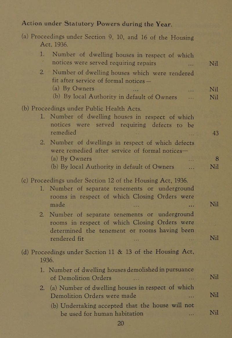 Action under Statutory Powers during the Year. (a) Proceedings under Section 9, 10, and 16 of the Housing Act. 1936. 1. Number of dwelling houses in respect of which notices were served requiring repairs Nil 2. Number of dwelling houses which were rendered fit after service of formal notices — (a) By Owners (b) By local Authority in default of Owners Nil Nil (b) Proceedings under Public Health Acts. 1. Number of dwelling houses in respect of which notices were served requiring defects to be remedied 43 2. Number of dwellings in respect of which defects were, remedied after service of formal notices— (a) By Owners (b) By local Authority in default of Owners 8 Nil (c) Proceedings under Section 12 of the Housing Act, 1936. 1. Number of separate tenements or underground rooms in respect of which Closing Orders were made Nil 2. Number of separate tenements or underground rooms in respect of which Closing Orders were determined the tenement or rooms having been rendered fit Nil (d) Proceedings under Section 11 & 13 of the Housing Act, 1936. 1. Number of dwelling houses demolished in pursuance of Demolition Orders Nil 2. (a) Number of dwelling houses in respect of which Demolition Orders were made Nil (b) Undertaking accepted that the house will not be used for human habitation Nil