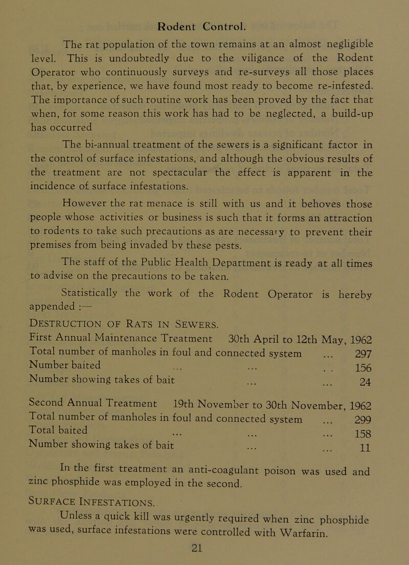 Rodent Control. The rat population of the town remains at an almost negligible level. This is undoubtedly due to the viligance of the Rodent Operator who continuously surveys and re-surveys all those places that, by experience, we have found most ready to become re-infested. The importance of such routine work has been proved by the fact that when, for some reason this work has had to be neglected, a build-up has occurred The bi-annual treatment of the sewers is a significant factor in the control of surface infestations, and although the obvious results of the treatment are not spectacular the effect is apparent in the incidence of surface infestations. However the rat menace is still with us and it behoves those people whose activities or business is such that it forms an attraction to rodents to take such precautions as are necessaiy to prevent their premises from being invaded by these pests. The staff of the Public Health Department is ready at all times to advise on the precautions to be taken. Statistically the work of the Rodent Operator is hereby appended :— Destruction of Rats in Sewers. First Annual Maintenance Treatment 30th April to 12th May, 1962 Total number of manholes in foul and connected system ... 297 Number baited ... ... 156 Number showing takes of bait ... 24 Second Annual Treatment 19th November to 30th November, 1962 Total number of manholes in foul and connected system ... 299 Total baited ... _ 15g Number showing takes of bait ... ii In the first treatment an anti-coagulant poison was used and zinc phosphide was employed in the second. Surface Infestations. Unless a quick kill was urgently required when zinc phosphide was used, surface infestations were controlled with Warfarin.