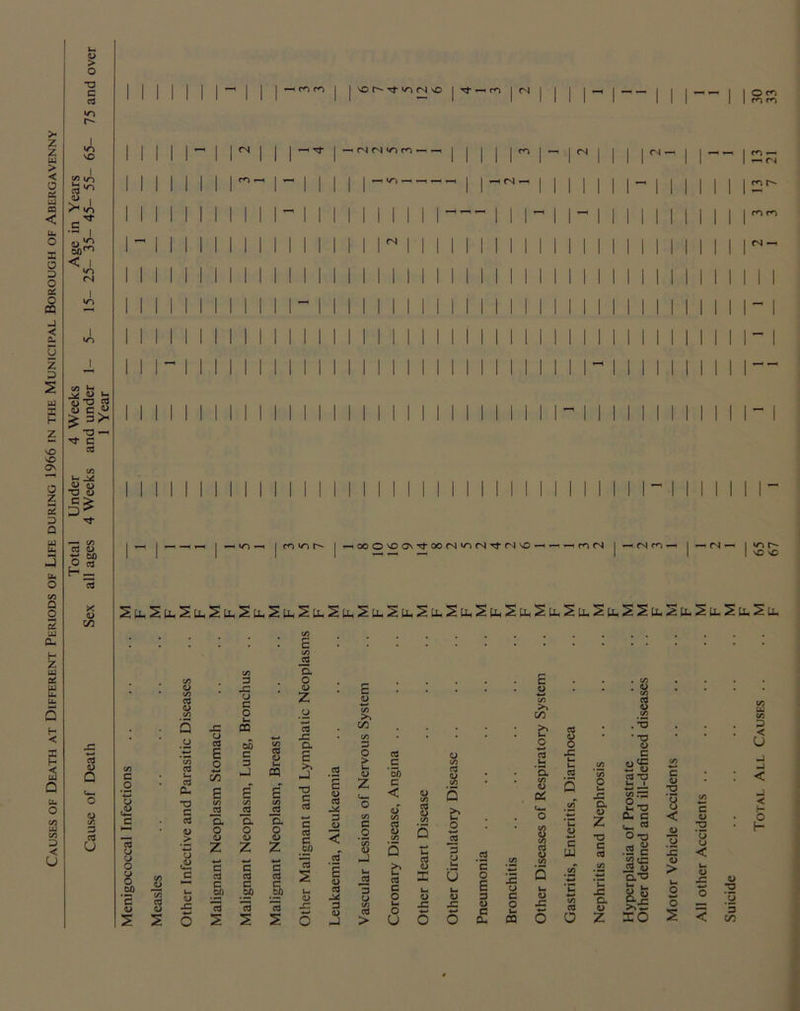 > z z w > < o a u ca < I O 3 O a O CQ u z 3 2 sO >0 OS a UJ Cl. a H < LU Q 3 < u > o ■a c (3 </1 r-~ in SO m m .-3 >n « , ^ in '“■A m 8>- , I >n fN I <n I m cz “ b 8? S ”0 *- Tj- C cO u- ^ <u a> X3 o c£ co d> W) O c3 H — co x <D C/3 co o Q 3 CO u tcnro I | 'O h- ^ ^ fN \C I r-J 1 I O m m < I - fN M n n - -h < <N i <N I I m — —* fN I I — —^ *—( I ’“H lO ' .xo^ONTt-xM'^fNTtN'O-i —- mM | —; rsm-• | ~<N~ | 2fc2[i,2tL,S[iH2[iH2pH2[i«Sii,2u.2pL,2ti<SpH2tiH2[i.SfcSu.2ii,2SpL.Sti.Su.5u,Su, CO <u 3 JQ U c o jo a o <u z c D E v CO -3 -C o cO E c CQ cO CU ■a c cO C/3 CO C 3 CO <u m cO -G a E >* C/3 >> C/3 i s 3 O > E E E cO o o o u o CD <L> > U ,<u Q. O OJ z a o <u Z JO a o <u Z T3 G cO G CO c Ci) E <D cO 3 (D cO C 'Eh c < cO V o cO o a O. (/) <U C* 2 v) 1 si CO T3 S3 V3 3 < u <; ••- c« ^ c/J *r* 8 5 3 O ,t3 -G a o Z C/3 2 -a o- g n CO G V •u J J < o u < a <L> CO c CD G cO C CD G cO §) cO s •2 ■•— •— o S 2 O £ J2 cO 5 CO £ cO E <D CO 3 <D a) 3 Q cO G O 8 cj .2 y m rJ <L> c UJ T3 C cO .5 c £ <g CO UJ O.T3 c o T3 o Q < H o H co > o U o <u x: O O G O E 3 <D G Ox £ Q -B S -C > CQ CO a JQ a <u Z EJ . <D SO s O ■= O JZ o ■o 3 C/3