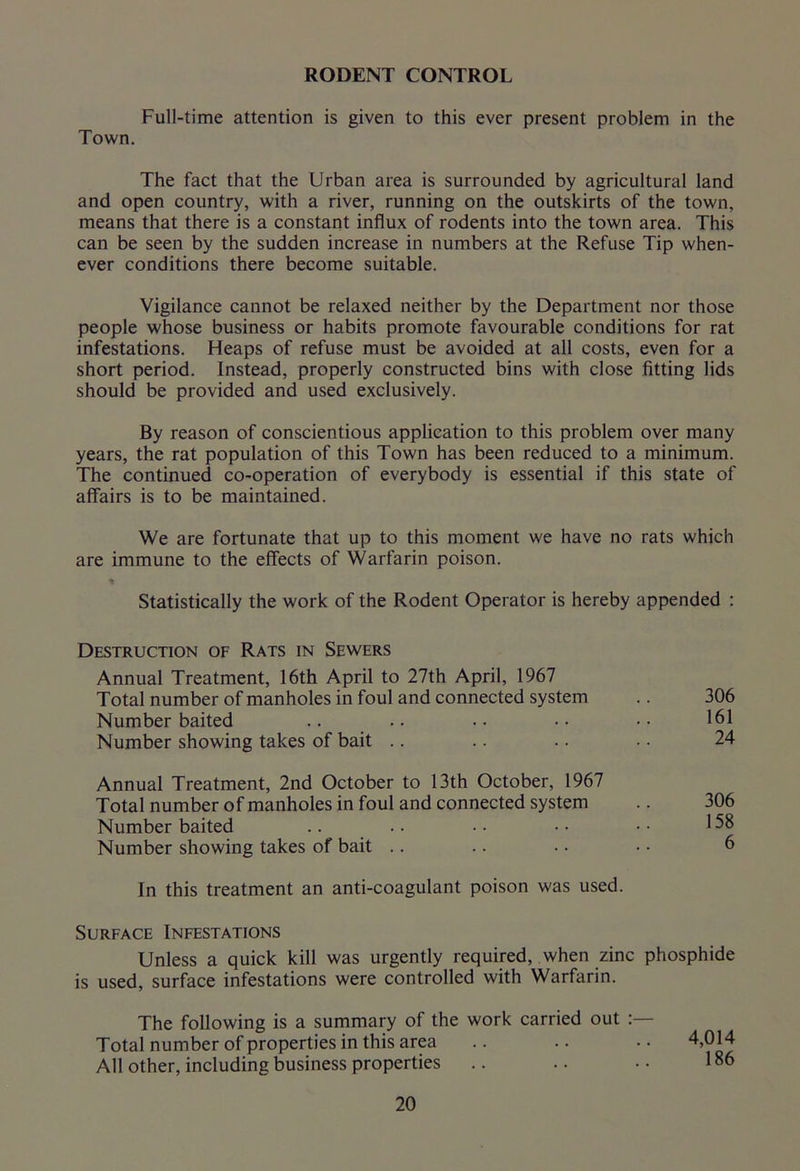RODENT CONTROL Full-time attention is given to this ever present problem in the Town. The fact that the Urban area is surrounded by agricultural land and open country, with a river, running on the outskirts of the town, means that there is a constant influx of rodents into the town area. This can be seen by the sudden increase in numbers at the Refuse Tip when- ever conditions there become suitable. Vigilance cannot be relaxed neither by the Department nor those people whose business or habits promote favourable conditions for rat infestations. Heaps of refuse must be avoided at all costs, even for a short period. Instead, properly constructed bins with close fitting lids should be provided and used exclusively. By reason of conscientious application to this problem over many years, the rat population of this Town has been reduced to a minimum. The continued co-operation of everybody is essential if this state of affairs is to be maintained. We are fortunate that up to this moment we have no rats which are immune to the effects of Warfarin poison. % Statistically the work of the Rodent Operator is hereby appended : Destruction of Rats in Sewers Annual Treatment, 16th April to 27th April, 1967 Total number of manholes in foul and connected system 306 Number baited 161 Number showing takes of bait 24 Annual Treatment, 2nd October to 13th October, 1967 Total number of manholes in foul and connected system 306 Number baited .. 158 Number showing takes of bait .. 6 In this treatment an anti-coagulant poison was used. Surface Infestations Unless a quick kill was urgently required, when zinc phosphide is used, surface infestations were controlled with Warfarin. The following is a summary of the work carried out Total number of properties in this area .. .. • • 4,014 All other, including business properties .. .. •• 186