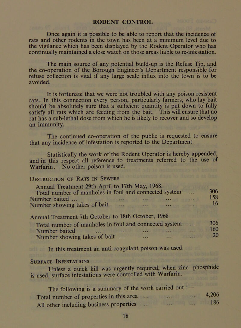 RODENT CONTROL Once again it is possible to be able to report that the incidence of rats and other rodents in the town has been at a minimum level due to the vigilance which has been displayed by the Rodent Operator who has continually maintained a close watch on those areas liable to re-infestation. The main source of any potential build-up is the Refuse Tip, and the co-operation of the Borough Engineer’s Department responsible for refuse collection is vital if any large scale influx into the town is to be avoided. It is fortunate that we were not troubled with any poison resistent rats. In this connection every person, particularly farmers, who lay bait should be absolutely sure that a sufficient quantity is put down to fully satisfy all rats which are feeding from the bait. This will ensure that no rat has a sub-lethal dose from which he is likely to recover and so develop an immunity. The continued co-operation of the public is requested to ensure that any incidence of infestation is reported to the Department. Statistically the work of the Rodent Operator is hereby appended, and in this respect all reference to treatments referred to the use of Warfarin. No other poison is used. Destruction of Rats in Sewers Annual Treatment 29th April to 17th May, 1968. Total number of manholes in foul and connected system Number baited ... Number showing takes of bait Annual Treatment 7th October to 18th October, 1968 Total number of manholes in foul and connected system Number baited Number showing takes of bait ... In this treatment an anti-coagulant poison was used. 306 158 16 306 160 20 Surface Infestations Unless a quick kill was urgently required, when zinc phosphide is used, surface infestations were controlled with Warfarin. The following is a summary of the work carried out Total number of properties in this area ... ... ••• 4>206 All other including business properties ... ... ••• 186