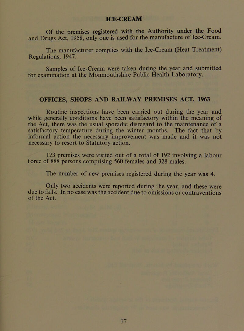 ICE-CREAM Of the premises registered with the Authority under the Food and Drugs Act, 1958, only one is used for the manufacture of Ice-Cream. The manufacturer complies with the Ice-Cream (Heat Treatment) Regulations, 1947. Samples of Ice-Cream were taken during the year and submitted for examination at the Monmouthshire Public Health Laboratory. OFFICES, SHOPS AND RAILWAY PREMISES ACT, 1963 Routine inspections have been carried out during the year and while generally conditions have been satisfactory within the meaning of the Act, there was the usual sporadic disregard to the maintenance of a satisfactory temperature during the winter months. The fact that by informal action the necessary improvement was made and it was not necessary to resort to Statutory action. 123 premises were visited out of a total of 192 involving a labour force of 888 persons comprising 560 females and 328 males. The number of rew premises registered during the year was 4. Only two accidents were reported during (he year, and these were due to falls. In no case was the accident due to omissions or contraventions of the Act.