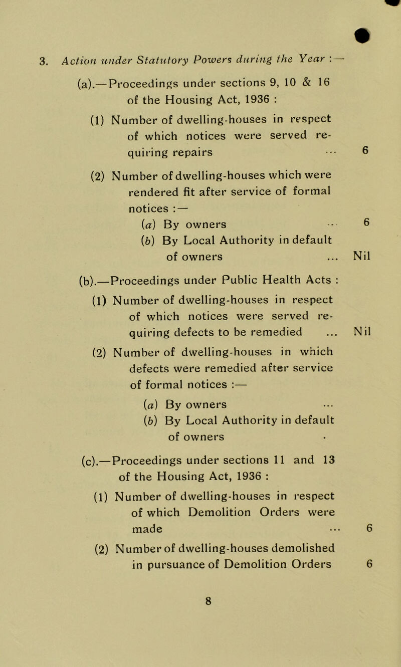 3. Action under Statutory Powers during the Year : — (a).— Proceedings under sections 9, 10 & 16 of the Housing Act, 1936 : (1) Number of dwelling-houses in respect of which notices were served re- quiring repairs ••• 6 (2) Number of dwelling-houses which were rendered fit after service of formal notices : — {a) By owners •• 6 (b) By Local Authority in default of owners ... Nil (b).—Proceedings under Public Health Acts : (1) Number of dwelling-houses in respect of which notices were served re- quiring defects to be remedied ... Nil (2) Number of dwelling-houses in which defects were remedied after service of formal notices :— (a) By owners (b) By Local Authority in default of owners (c).—Proceedings under sections 11 and 13 of the Housing Act, 1936 : (1) Number of dwelling-houses in respect of which Demolition Orders were made ••• 6 (2) Number of dwelling-houses demolished in pursuance of Demolition Orders 6