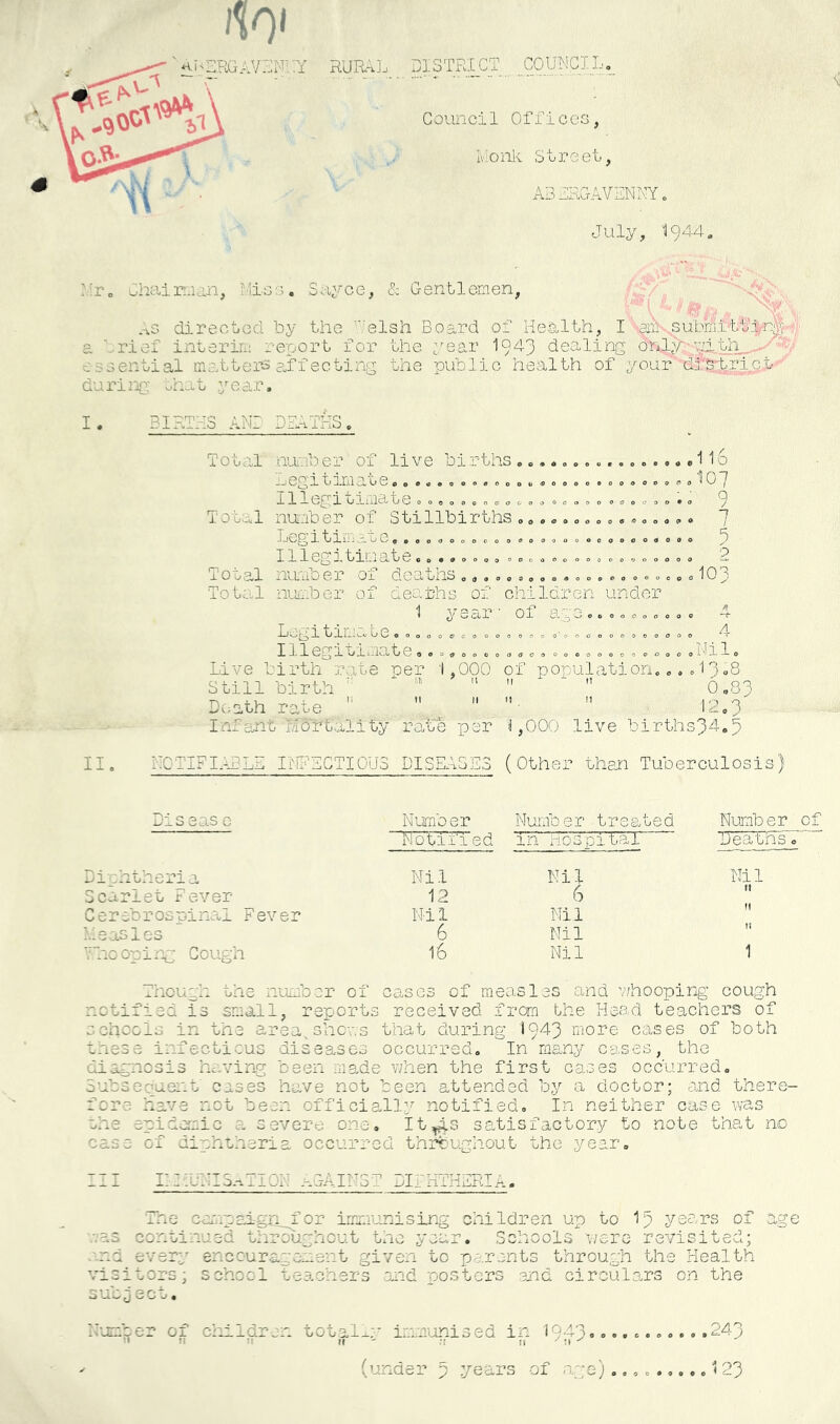 1^0' Hi^ERGAVINi:Y RURAL DISTKLCT COUUaL. Council OfficcG, li,oiil.v Sireet, ABLRGAVSNNYo July, 1944, Mr„ Jhaiman, Mlc’. Sayce, & Gentlemen, . yV ’ '44''' .-vC dj.rectGd by the ^''elsh Board of Health, I ^^^-vSubmitti-T^- a i rief interin: report for the year I943 dealing OrLLjr ■^;ftth essential moAters a,f fee ting the public health of your diAifci’igjt' du ri ng; oha t y e a;c. I. BIRTHS ANZ DEATHS 1 16 Tota,l number of live births , o.«» 0.0» j-j eg 1 r m a Oeoo®..oo..oooi).oo..coo.ooo#^.^ C ~~j lllegl oiuiailf0 oooooon.oco.oooooo. ...... 9 Total number of Stillbirths ................ 7 IjOg r t ILiil OO.. ........ 000. ....coo. 0.90. 3 111 eg t no at eco.«Doooo.o....o.oo.oooo. ^ Total nu'aber of doaths ..................... 104 Total nmJoer of deaths of children under 1 year' of age.......... 4 L*J[_^i til.n. L e . ooooo'cooaooo..‘.o.oonooo.oo 4 Illegitioiate.Nil. Live birth rate per 1,000 of population.... 10.8 Still birth  “ ”  6.83 ath rate 12.3 II Infant Ivibrtality rate per 1,000 live births34«5 HCTIFI.iBLE liFRCTIOUS DISEASES (Other than Tuberculosis Dis eas o Number Number treated Number of “MoATiTed in Hospital Deatns. Dinhtheria Nil Nil Nil Scarlet Fever 12 6 II Cerebrosninai Fever Ni 1 Nil tl z: cables 6 Nil Tnooping Cough 16 Nil 1 Though the number of cases of measles and v/hooping cough notified is small, reports received from the Head teachers of schools in the area^shev/s that during 1943 more cases of both ihese infectious diseases occurred. In many cases, the diagnosis hc.ving been made v/hen the first cases occurred, oubsequei'-t cases have not been attended by a doctor; rand there- fore have not been officially notified. In neither case was she 3pid;a-iiG a severe one, It^s satisfactory to note that no case of diphLheria occurred throughout the e^ear. III i:::U!:i5^TIQH nGAlHST DIZHTHYRIA. The canpaigrgfor immunising children up to Ip yoars of age .vas continued throughout the year. Schools were revisited; .'.nd every enccuragoe'ient given to p-irents through the Health visitors; sohocl teachers and posters end circulars on the subject. ifjmeer of children tot aim* immiunised in 1943.. ■' li :i II ' .•! ii ^ ^ (under p years of aye) .243 .123