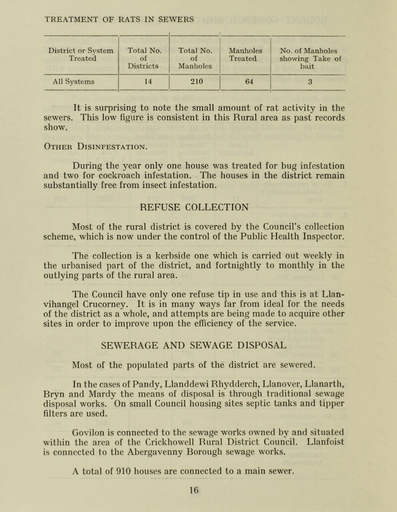 TREATMENT OF RATS IN SEWERS District or System Total No. Total No. Manholes No. of Manholes Treated of Districts of Manholes Treated showing Take of bait All Systems 14 210 64 3 It is surprising to note the small amount of rat activity in the sewers. This low figure is consistent in this Rural area as past records show. Other Disinfestation. During the year only one house was treated for bug infestation and two for cockroach infestation. The houses in the district remain substantially free from insect infestation. REFUSE COLLECTION Most of the rural district is covered by the Council’s collection scheme, which is now under the control of the Public Health Inspector. The collection is a kerbside one which is carried out weekly in the urbanised part of the district, and fortnightly to monthly in the outlying parts of the rural area. The Council have only one refuse tip in use and this is at Llan- vihangel Crucorney. It is in many ways far from ideal for the needs of the district as a whole, and attempts are being made to acquire other sites in order to improve upon the efficiency of the service. SEWERAGE AND SEWAGE DISPOSAL Most of the populated parts of the district are sewered. In the cases of Pandy, Llanddewi Rhydderch, Llanover, Llanarth, Bryn and Mardy the means of disposal is through traditional sewage disposal works. On small Council housing sites septic tanks and tipper filters are used. Govilon is connected to the sewage works owned by and situated within the area of the Crickhowell Rural District Council. Llanfoist is connected to the Abergavenny Borough sewage works. A total of 910 houses are connected to a main sewer. 10