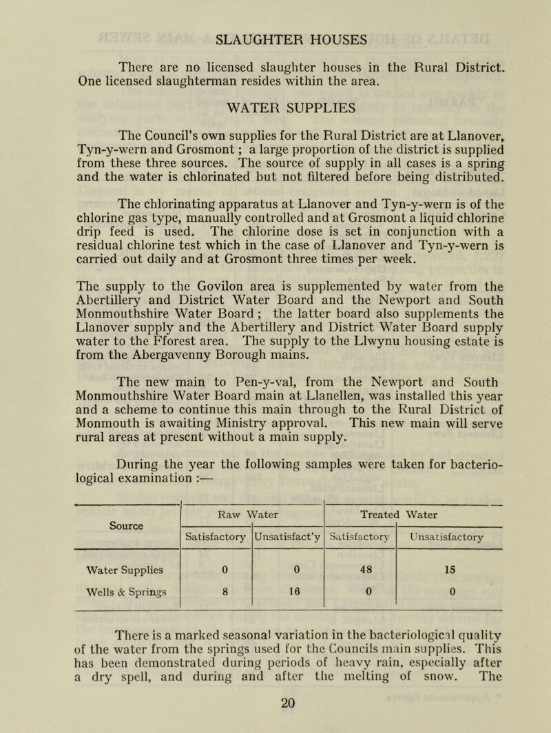 SLAUGHTER HOUSES There are no licensed slaughter houses in the Rural District. One licensed slaughterman resides within the area. WATER SUPPLIES The Council’s own supplies for the Rural District are at Llanover» Tyn-y-wern and Grosmont; a large proportion of the district is supplied from these three sources. The source of supply in all cases is a spring and the water is chlorinated but not filtered before being distributed. The chlorinating apparatus at Llanover and Tyn-y-wern is of the chlorine gas type, manually controlled and at Grosmont a liquid chlorine drip feed is used. The chlorine dose is set in conjunction with a residual chlorine test which in the case of Llanover and Tyn-y-wern is carried out daily and at Grosmont three times per week. The supply to the Govilon area is supplemented by water from the Abertillery and District Water Board and the Newport and South Monmouthshire Water Board ; the latter board also supplements the Llanover supply and the Abertillery and District Water Board supply water to the Fforest area. The supply to the Llwynu housing estate is from the Abergavenny Borough mains. The new main to Pen-y-val, from the Newport and South Monmouthshire Water Board main at Llanellen, was installed this year and a scheme to continue this main through to the Rural District of Monmouth is awaiting Ministry approval. This new main will serve rural areas at present without a main supply. During the year the following samples were taken for bacterio- logical examination :— Source Raw Water Satisfactory Unsatisfact’y Treated Water Satisfactory Unsatisfactory Water Supplies Wells & Springs 0 8 0 16 48 0 15 0 There is a marked seasonal variation in the bacteriological quality of the water from the springs used for the Councils main supplies. This has been demonstrated during periods of heavy rain, especially after a dry spell, and during and after the melting of snow. The