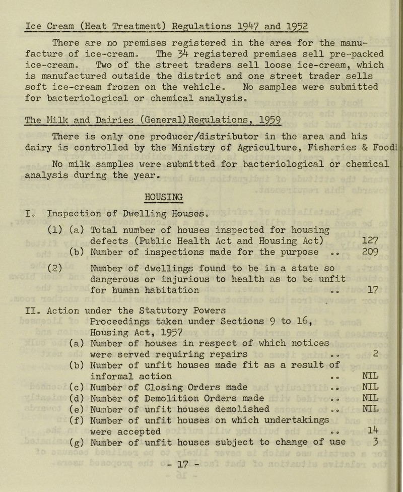 Ice Cream (Heat Treatment) Regulations 19^7 and 1932 There are no premises registered in the area for the manu-- facture of ice-cream= The 5^ registered premises sell pre-packed ice-cream= Two of the street traders sell loose ice-cream, which is manufactured outside the district and one street trader sells soft ice-cream frozen on the vehicle., No samples were submitted for bacteriological or chemical analysis» The Mill^ and Dairies (General) Regulations, 1939 There is only one producer/distributor in the area and his dairy is controlled by the Ministry of Agriculture, Fisheries & Foodi No milk samples v;ere submitted for bacteriological or chemical analysis during the year, HOUSING I, Inspection of Dv/elling Houses = (1) (a) Total number of houses inspected for housing defects (Public Health Act and Housing Act) 12? (b) Number of inspections made for the purpose oo 209 (2) Number of dwellings found to be in a state so dangerous or injurious to health as to be unfit for human habitation o» 1? II. Action under the Statutory Powers Proceedings taken under Sections 9 to l6. Housing Act, 1957 (a) Number of houses in respect of which notices were served requiring repairs .. 2 (b) Number of unfit houses made fit as a result of informal action .. NIL (c) Number of Closing Orders made NIL (d) Number of Demolition Orders made ... NIL (e) Number of unfit houses demolished .. NIL (f) Number of unfit houses on which undertakings were accepted «<> 1^ (g) Number of unfit houses subject to change of use 3