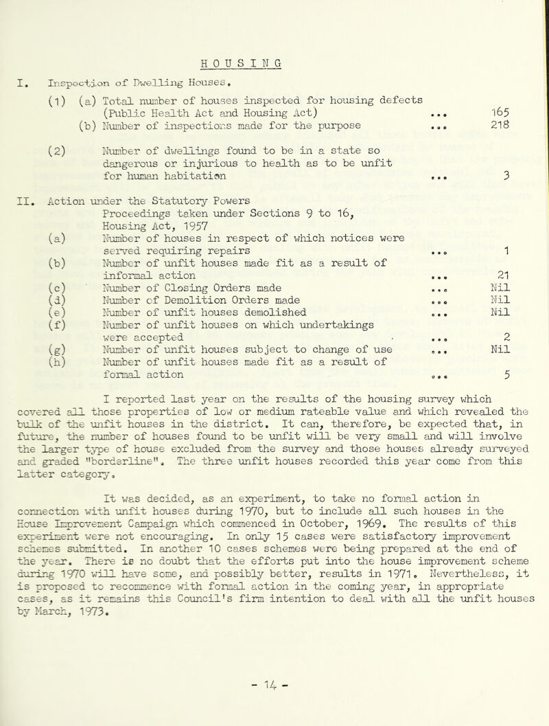 I. Inspection of DwelLLing Houses, (1) (a) Total number of houses inspected for housing defects (Public Health Act and Housing Act) ... 165 (b) Humber of inspections made for the purpose 218 (2) Number of dwellings found to be in a state so dangerous or injurious to health as to be unfit for human habitation ... 3 II. Action under the Statutory’ Powers (a) Proceedings taken under Sections 9 to I6, Housing Act, 1957 i'lumber of houses in respect of which notices were sem^’e-d requiring repairs • • 0 1 (b) Number of unfit houses made fit as a result of informal action • • • 21 (c) ■ Number of Closing Orders made Nil (b) Number of Demolition Orders made « e e Nil (e) Number of unfit houses demolished e • • Nil (f) Number of unfit houses on which undertakings were accepted • • 0 2 (g) Number of unfit houses subject to change of use 9 « • Nil (b) Number of unfit houses made fit as a restslt of fomnal action 0 • « 5 I reported last year on the results of the housing suTvey which •ed all those properties of low or mediiim rateable value and which revealed ' biilk of the uiifit houses in the district. It can, therefore, be expected that, in future, the number of houses found to be unfit will be very small and will involve the larger type of house excluded from the survey and those houses already surveyed and graded borderline. The three unfit houses recorded this year come from this latter category. It v;as decided, as an experiment, to take no fomal action in correction with unfit houses during 1970, but to include all such houses in the House Improvement Campaign which commenced in October, 1969. The results of this experiment were not encouraging. In only 15 cases were satisfactory improvement schemes submitted. In another 10 cases schemes were being prepared at the end of the year. There ±e no doubt that the efforts put into the house improvement scheme during 1970 will have some, and possibly better, results in 1971. Nevertheless, it is proposed to recommence with formal action in the coming year, in appropriate cases, as it remains this Council’s firm intention to deal with all the unfit houses by March, 1973.