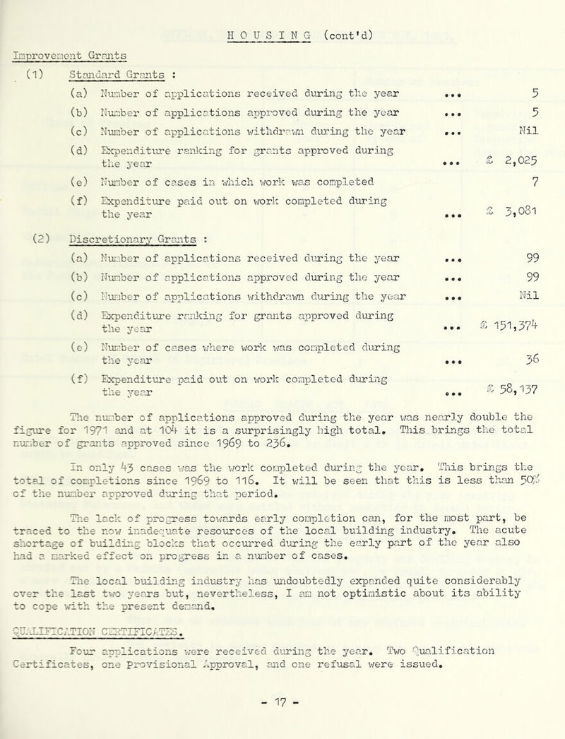 HOUSING (cont'd) Lniprovenent Grants (1) Standard Grrjits : (a) Niiniber of applications received during the year (b) Nun'-ber of applications approved diiring the year (c) Number of applications withdrawn during the year (d) Expenditiu’e ranking for grants approved during the year (e) Kunber of cases in which work was completed (f) Expenditure paid out on work completed during the year (2) Discretionary Grants : (a) Number of applications received diiring the year (b) Humber of applications approved during the year (c) Number of applications withdra’wi during the year (d) Expenditure ranking for grants approved during the year (e) Nun'.ber of cases v;here v/ork v/as completed during the year (f) Expenditure paid out on w'Oi-k completed during the year 5 5 Nil £ 2,025 7 £ 3,o8i ... 99 ... 99 . •. Nil ... tS 151,37^ ... 36 ... £58,137 The number of applications approved during the year vras nearly double the figure for 1971 and at it is a surprisingly high total. This brings the total nuriber of grants approved since 1969 to 236. In only ^3 cases v/as the work completed during the 3/ear. This brings the total of completions since I969 to II6, It v/ill be seen that this is less than 50^7 of the number approved during that period. The lack of progress tov/ards early completion can, for the most part, be traced to the now inadequate resources of the local building industry. The acute shortage of building blocks that occurred during the early part of the year also had a marked effect on progress in a number of cases, Tlie local building industry'- has undoubtedly expanded quite considerably over the last tv/o years but, nevertheless, I am not optimistic about its ability to cope with the present demand. Cg.-ElFIChTION CERTIEICATIS, Four applications v;ere received dioring the year. Two Qualification Certificates, one provisional Approval, and one refusal v/ere issued. - 17 -