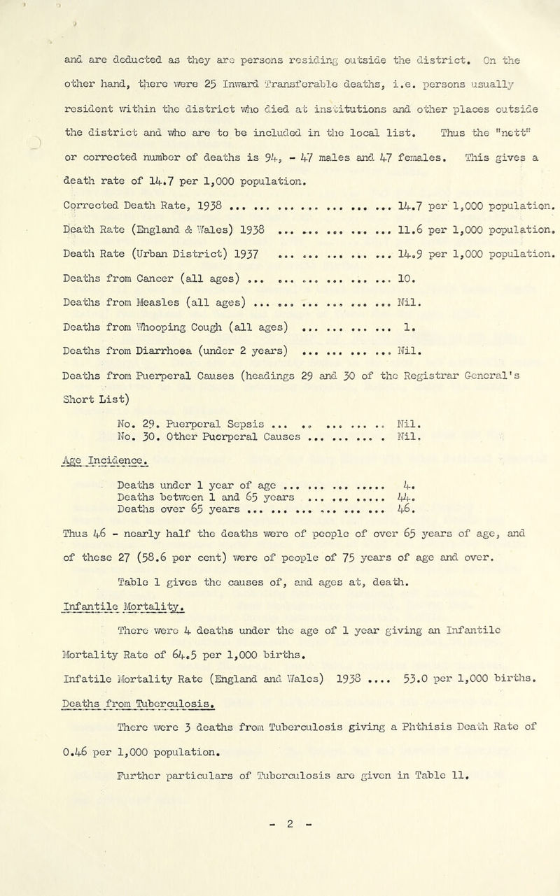 and are deducted as they are persons residing outside the district* On the other hand, there vrere 25 Inward Transfcrahl-e deaths, i.e. persons usually resident vri.thin the district wiio died at institutions and other places outside the district and who are to be included in the local list. Thus the nett or corrected number of deaths is - 47 males and 47 females. This gives a death rate of 14*7 per 1,000 population. Corrected Death Rate, 1938 14.7 per 1,000 population. D'eath Rate (England & h'’ales) 1938 ,., 11,6 per 1,000 population. Death Rate (Urban District) 1937 ... ... ... 14.9 pei 1,000 population. Deaths from Cancer (all ages) 10. Deaths from Measles (all ages) Nil. Deaths from ^idiooping Cou^ (all ages) 1, Deaths from Diarrhoea (under 2 years) Nil, Deaths from Puerperal Causes (headings 29 and 30 of the Registrar General’s Short List) No, 29, Puerperal Sepsis ... ,. ,., ... .. Nil. No, 30, Other Puerperal Causes Nil, Age Incidence. Deaths under 1 year of age 4. Deaths between 1 and 65 years 44. Deaths over 65 years ... 46. Thus 46 - nearly half the deaths were of people of over 65 years of age, and of these 27 (58.6 per cent) were of people of 75 years of age and over. Table 1 gives the causes of, and ages at, death. InTantile Mortality. There vrcre 4 deaths under the age of 1 year giving an Infantile Mortality Rate of 64.5 per 1,000 births, Infatile Mortality Rate (England and Wales) 1938 .... 53.0 per 1,000 births. Deaths from Tuberculosis. There were 3 deaths from Tuberculosis giving a Phthisis Death Rate of 0,46 per 1,000 population. Further particulars of Tuberculosis axe given in Table 11,