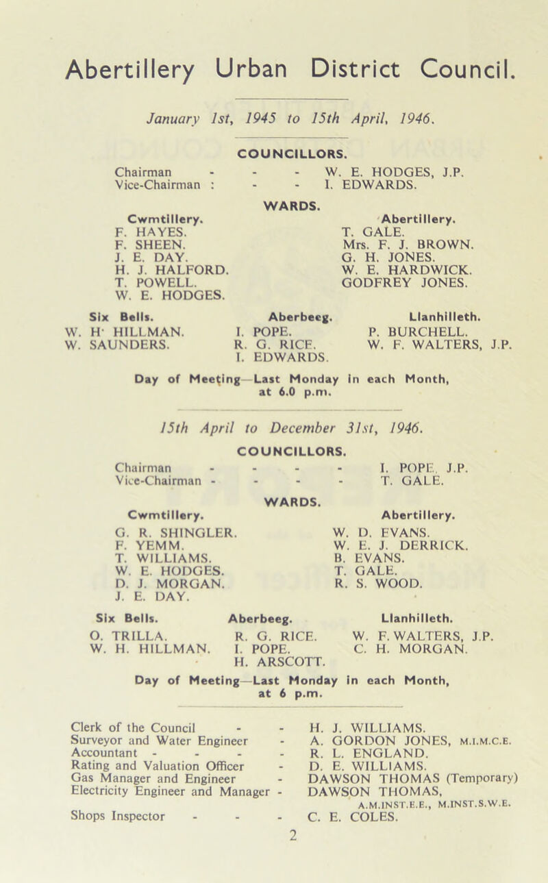 Abertillery Urban District Council January 1st, 1945 to 15th April, 1946. COUNCILLORS. Chairman - - - W. E. HODGES, J.P. Vice-Chairman : - I. EDWARDS. Cwmtlllery. F. HAYES. F. SHEEN. J. E. DAY. H. J. HALFORD. T. POWELL. W. E. HODGES. WARDS. Abertillery. T. GALE. Mrs. F. J. BROWN. G. H. JONES. W. E. HARDWICK. GODFREY JONES. Six Bells. W. H HILLMAN. W. SAUNDERS. Aberbecg. Llanhilleth. I. POPE. P. BURCHELL. R. G. RICE. W. F. WALTERS, J.P. I. EDWARDS. Day of Meeting Last Monday in each Month, at 6.0 p.m. 15th April to December 31st, 1946. COUNCILLORS. Chairman Vice-Chairman - “ Cwmtlllery. WARDS. I. POPE, J.P. T. GALE. Abertillery. G. R. SHINGLER F. YEMM. T. WILLIAMS. W. E. HODGES. D. J. MORGAN. J. E. DAY. W. D. FVANS. W. E. J. DERRICK. B. EVANS. T. GALE. R. S. WOOD. Six Bells. Aberbeeg. Llanhilleth. O. TRILLA. W. H. HILLMAN. R. G. RICE. W. F. WALTERS, J.P. I. POPE. C. H. MORGAN. H. ARSCOTT. Day of Meeting—Last Monday In each Month, at 6 p.m. Clerk of the Council Surveyor and Water Engineer Accountant ... Rating and Valuation Officer Gas Manager and Engineer Electricity Engineer and Manager Shops Inspector H. J. WILLIAMS. A. GORDON JONES, m.i.m.c.e. R. L. ENGLAND. D. E. WILLIAMS. DAWSON THOMAS (Temporary) DAWSON THOMAS. A.M.INST.E.E., M.INST.S.W.E. C. E. COLES.