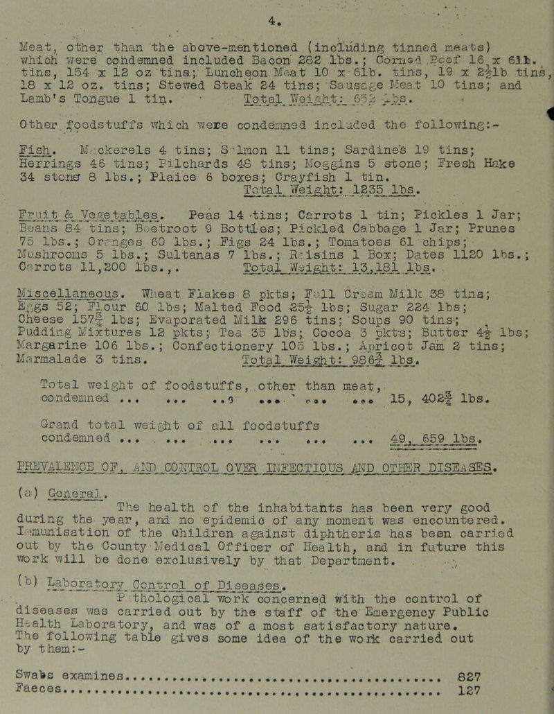 Meat, other than the above-mentioned (including tinned meats) which were condemned included Bacon 282 lbs.; Cornsd Beef 16 x 631:. tins, 154 x 12 oz tins.;. Luncheon Meat 10 x 61b. tins, 19 x 2-g-lb tins, 18 x 12 oz. tins; Stewed Steak 24 tins; Sausage Meat 10 tins; and Lamb's Tongue 1 tin. • Total Wei,gilt: 652 Lbs., Other, foodstuffs which were condemned included the following:- ^ Pish. M* ckerels 4 tins; Salmon 11 tins; Sardine's 19 tins; Herrings 46 tins; Pilchards 48 tins; Moggins 5 stone; Fresh Hake 34 stone 8 lbs.; Plaice 6 boxes; Crayfish 1 tin. Tota 1_ Weight* 1235^ lbs. Fruit & Vegetables. Peas 14 -tins; Carrots 1 tin; Pickles 1 Jar; Beans 84 tins; Beetroot 9 Bottles; Pickled Cabbage 1 Jar; Prunes 75 lbs.; Oranges 60 lbs.; Figs 24 lbs.; Tomatoes 61 chips; Mushrooms 5 lbs.; Sultanas 7 lbs.; R.-isins 1 Box; Dates 1120 lbs.; Carrots 11,200 lbs.,. Total Weight: 15,181 lbs. Miscellaneous. Wheat Flakes 8 pkts; Full Cream Milk 38 tins; Eggs 52; Flour 60 lbs; Malted Food 25-j? lbs; Sugar 224 lbs; Cheese 1574 lbs; Evaporated Milk 296 tins; Soups 90 tins; Pudding Mixtures 12 pkts; Tea 35 lbs;. Cocoa 3 pkts; Butter 4-g- lbs; Margarine 106 lbs.; Confectionery 105 lbs.; Apricot Jain 2 tins; Marmalade 3 tins. Total Weight: 986f lbs. Total weight of foodstuffs, other than meat,= condemned ... ... • • o • • • • o « • *oo 15 , 402-x lbs * Grand total weight of all foodstuffs condemned ... .... .... ... 49,.. 659 lbs. £HjffALg^LCg_.OF, ALT) .CONTROL OVER INFECTIOUS AND OTHER DISEASES. (a) General. The health of the inhabitants has been very good during the year, and no epidemic of any moment was encountered. Immunisation of the children against diphtheria has been carried out by the County-Medical Officer of Health, and in future this work will be done exclusively by that Department. ( ^) -Laboratory .Control of Diseases. . _ P thological work concerned with the control of diseases was carried out by the staff of the Emergency Public Health Laboratory, and was of a most satisfactory nature. The following table gives some idea of the work carried out by them:- Swa1»G examines 827 Faeces 127