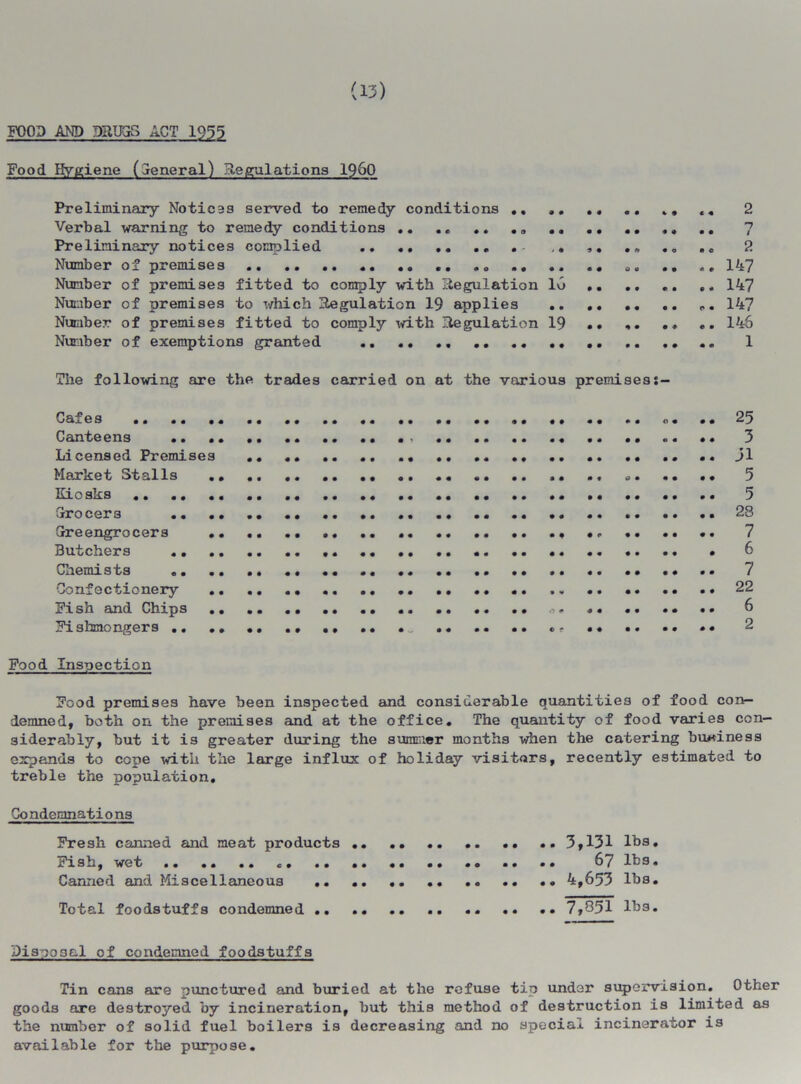 (13) FOOD AND DRUGS ACT 1955 Food Hygiene (general) Regulations I960 Preliminary Notices served to remedy conditions .. 2 Verbal warning to remedy conditions .. .. .. . „ .. .. .. .. .. 7 Preliminary notices complied .. .. ,. ,. . „ . „ . „ 2 Number of premises a. .. .. 147 Number of premises fitted to comply with Regulation 16 ., 147 Number of premises to which Regulation 19 applies .. ,. .. .. P. 147 Number of premises fitted to comply with Regulation 19 •• . ♦ .. 146 Number of exemptions granted , .. .. .. 1 The following are the trades carried on at the various premises:- Gafes .. .. . Canteens .. . Licensed Premises Market Stalls . Kiosks .. .. . Grocers Greengrocers . Butchers .. . Chemists .. Confectionery . Fish and Chips . Fishmongers .. . 25 3 51 5 5 28 7 6 7 22 6 2 Food Inspection Food premises have been inspected and considerable quantities of food con- demned, both on the premises and at the office. The quantity of food varies con- siderably, but it is greater during the summer months when the catering business expands to cope with the large influx of holiday visitors, recently estimated to treble the population. Condemnations Fresh canned and meat products .. .. .. 3,131 lbs. Fish, wet .. 67 lbs. Canned and Miscellaneous 4,653 lbs. Total foodstuffs condemned •• 7,351 lbs. Disposal of condemned foodstuffs Tin cans are punctured and buried at the refuse tip under supervision. Other goods are destroyed by incineration, but this method of destruction is limited as the number of solid fuel boilers is decreasing .and no special incinerator is available for the purpose.