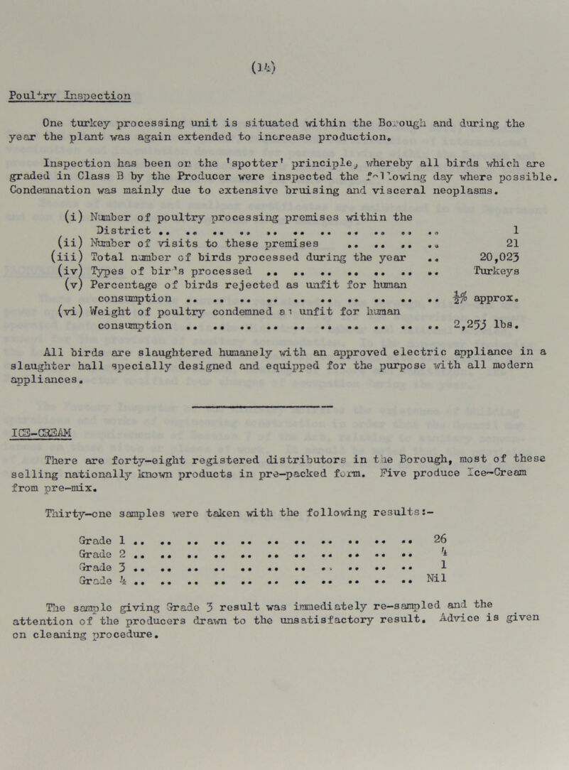 Poultry Inspection One turkey processing unit is situated within the Borough and during the year the plant was again extended to increase production* Inspection has been or the ’spotter’ principle, whereby all birds which are graded in Class B by the Producer were inspected the fallowing day where possible. Condemnation was mainly due to extensive bruising and visceral neoplasms. (i) Number of poultry processing premises within the District . ., .1 (ii) Number of visits to these premises . „ 21 (iii) Total number cf birds processed during the year .. 20,023 (iv) Types of birhs processed .. .. .. .. .. .. *. Turkeys (v) Percentage of birds rejected as unfit for human consumption -§■$ approx. (vi) Weight of poultry condemned s'! unfit for human consumption .. .. .. .. .. .. .. .. .. .. 2,253 lbs. All birds are slaughtered humanely with an approved electric appliance in a slaughter hall specially designed and equipped for the purpose with all modern appliances. ICS-C33AM There are forty—eight registered distributors in the Borough, most of these selling nationally known products in pre-packed form. Five produce fce~Cream from pre-mix. Thirty—one samples were taken with the following results:- Grade 1.. •. .. • • •• •• • • 26 Grade 2. • ?i Grade 3 • • .. • • • • •» • • •• *• 1 Grade Nil The samnio giving Grade 3 result was immediately re—sampled and the attention of the producers drawn to the unsatisfactory result. Advice is given on cleaning procedure.
