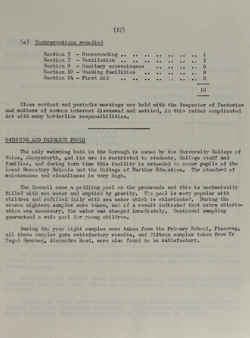 (e) Contraventions remedied Section 5 Section 7 Section 9 Section 10 Section 24 Overcrowding .. .. Ventilation .. Sanitary conveniences Washing facilities First Aid .. ., .. 1 .. 1 . „ 6 8 2 18 Close contact and periodic meetings are held with the Inspector of Factories and matters of common interest discussed and settled, in this rather complicated Act with many borderline responsibilities. SWIHKING AND PADDLING POOLS The only swimming bath in the Borough is owned by the University College of Wales, Aberystwyth, and its use is restricted to students, College staff and families, and during term time this facility is extended to cover pupils of the local Secondary Schools and the College of Further Education. The standard of maintenance and cleanliness is very high. The Council owns a peddling pool on the promenade and this is mechanically filled with sea water and emptied by gravity. The pool is very popular with children find refilled daily with sea water which is chlorinated. During the season eighteen samples were taken, and if a result indicated that extra chlorin- ation was necessary, the water was changed immediately. Continual sampling guaranteed a safe pool for young children. During the year eight samples were taken from the Primary School, Plascrug, all these samples gave satisfactory results, and fifteen samples taken from Yr Ysgol Gymraeg, Alexandra Road, were also found to be satisfactory.