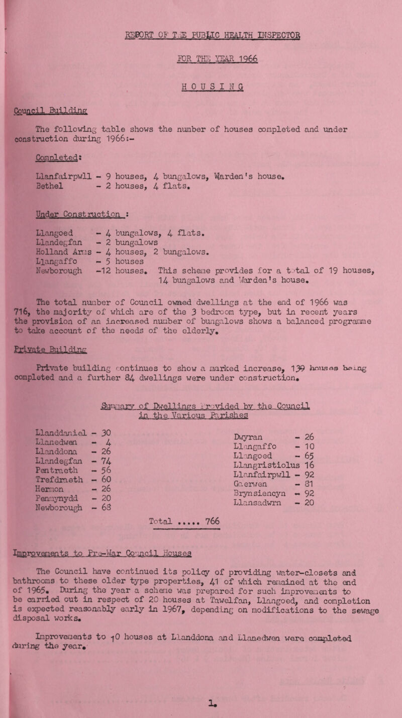 K5B0RT OF TIE PUBLIC HEALTH INSPECTOR FOP, THE YEAR 1966 HOUSING Council Building The following table shows the number of houses completed and under construction during 1966;- Completed? Llanfairpwll - 9 houses, 4 bungalows, Warden's house. Bethel - 2 houses, 4 flats. Under Construction : Llangoed - 4 bungalows, 4 flats. Llandegfan - 2 bungalows Holland Arms - 4 houses, 2 bungalows. Liangaffo - 5 houses Newborough -12 houses. This scheme provides for a t.tal of 19 houses, 14 bungalows and Warden's house. The total number of Council owned dwellings at the end of 1966 was 716, the majority of which are of the 3 bedroom type, but in recent years the provision of an increased number of bungalows shows a balanced programme to take account of the needs of the elderly. Private Building Private building continues to show a marked increase, 139 hnnxaa b£>i.ng completed and a further 84 dwellings were under construction. Summary of Dwellings ^ r -.vided by thg_ Council in the Various Parishes Llanddaniel - 30 Llanedwen - 4 Lianddona - 26 Llandegfan - 74 Pentraeth - 56 Trefdraeth - 60 Hermon - 26 Penmynydd - 20 Newborough — 63 Total Dwyran - 26 Liangaffo - 10 Llangoed - 65 Llangristiolus 16 Llanfairpwll - 92 Gaerwen - 81 Brynsiencyn - 92 Llansadwrn - 20 766 Improvements to Pre-War Council Houses The Council have continued its policy of providing water-closets and bathrooms to these older type properties, 41 of which remained at the end of 1965. During the year a scheme was prepared for such improvements to be carried out in respect of 20 houses at Tawelfan, Llangoed, and completion is expected reasonably early in 1967, depending on modifications to the sewage disposal works. Improvements to -j0 houses at Lianddona and Llanedwen were completed during the year.