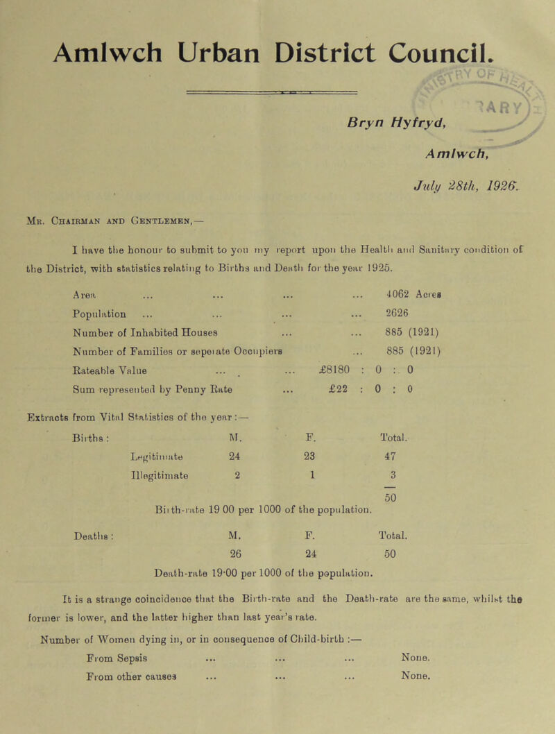 Amlwch Urban District Council BY O , iary * #rp/i Hyfryd, Amlwch, J / «/w/y 7926*. Mr. Chairman and Gentlemen,— I have the honour to submit to you my report upon the Health and Sanitary condition of the District, with statistics relating to Births and Death for the year 1925. Area Population Number of Inhabited Houses Number of Families or sepeiate Occupiers Rateable Value Sum represented by Penny Rate £8180 £22 4062 Acres 2626 885 (1921) 885 (1921) 0 : 0 0 : 0 Extracts from Vital Statistics of the year :— Births: M. F. Legitimate 24 23 Illegitimate 2 1 Biith-rate 19 00 per 1000 of the population. Total 47 3 50 Deaths: M. F. Total. 26 24 50 Death-rate 19‘00 per 1000 of the population. It is a strange coincidence that the Birth-rate and the Death-rate are the same, whilst the former is lower, and the latter higher than last year’s rate. Number of Women dying in, or in consequence of Child-birth :— From Sepsis From other causes None. None.