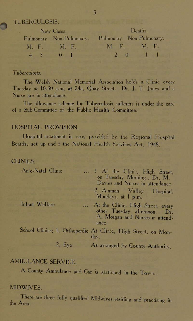 ^ TUBERCULOSIS. New Cases. P u 1 mo n ary. N on - Pu 1 mo na r y. M. F. M. F. 4 3 0 1 Dcalhs. Pulmonary. Non-Pulmonary. M. F. M. F. 2 0 Tuberculosis. The Welsh National Memorial Association holds a Clinic every Tuesday at 10.30 a.m. at 24a, Quay Street. Dr. J. T. Jones and a Nurse are in attendance. The allowance scheme for Tuberculosis sufferers is under the care of a Sub-Committee of the Public Health Committee. HOSPITAL PROVISION. Hosp'tal treatment is r.ow provide:! by the Regional Hosp'tal Boards, set up und r the National Health Services Act, 1948. CLINICS. Ante-Natal Clinic ... ! At the Clinic, High Street, on I uesday Morning-. Dr. M. Dav es and Nurses in attendance. 2. Amman Valley Hospital, Mondays, at I p.m. Infant Welfare ... At the Clinic, High Street, every other Tuesday afternoon. Dr. A. Morgan and Nurses in attend- ance. School Clinics: I, Orthopaedic At Clinic, High Strest, on Mon- day. 2. Eye As arranged by County Authority. AMBULANCE SERVICE. A County Ambulance and Car is stationed in the Town MIDWIVES. th A^ere are l*lree ful,y qual‘fied Midwives residing and practising in