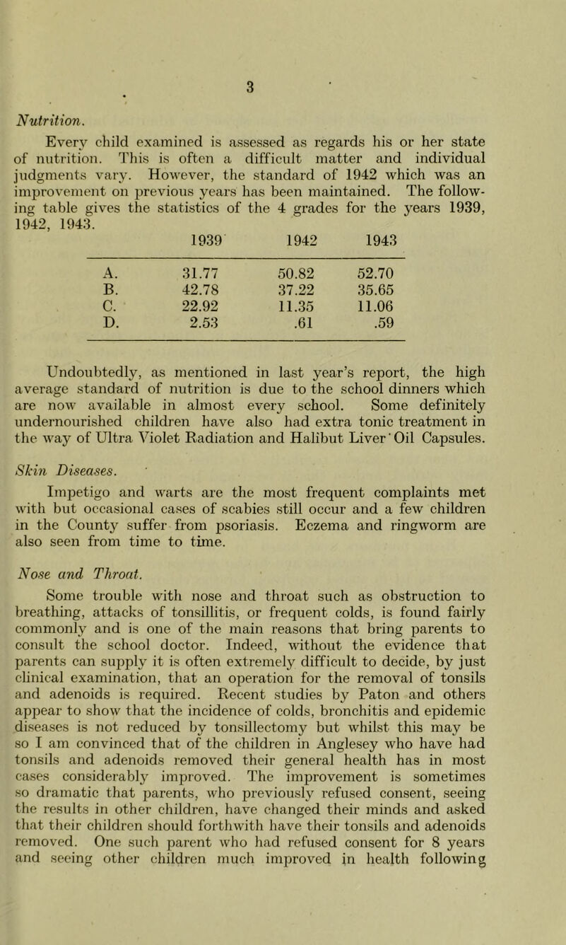 Nutrition. Every child examined is assessed as regards his or her state of nutrition. This is often a difficult matter and individual judgments vary. However, the standard of 1942 which was an improvement on previous years has been maintained. The follow- ing table gives the statistics of the 4 grades for the years 1939, 1942, 1943. 1939 1942 1943 A. 31.77 50.82 52.70 B. 42.78 37.22 35.65 C. 22.92 11.35 11.06 D. 2.53 .61 .59 Undoubtedly, as mentioned in last year’s report, the high average standard of nutrition is due to the school dinners which are now available in almost every school. Some definitely undernourished children have also had extra tonic treatment in the way of Ultra Violet Radiation and Halibut Liver'Oil Capsules. Skin Diseases. Impetigo and warts are the most frequent complaints met with but occasional cases of scabies still occur and a few children in the County suffer from psoriasis. Eczema and ringworm are also seen from time to time. Nose and Throat. Some trouble with nose and throat such as obstruction to breathing, attacks of tonsillitis, or frequent colds, is found fairly commonly and is one of the main reasons that bring parents to consult the school doctor. Indeed, without the evidence that parents can supply it is often extremely difficult to decide, by just clinical examination, that an operation for the removal of tonsils and adenoids is required. Recent studies by Paton and others appear to show that the incidence of colds, bronchitis and epidemic diseases is not reduced by tonsillectomy but whilst this may be so I am convinced that of the children in Anglesey who have had tonsils and adenoids removed their general health has in most cases considerably improved. The improvement is sometimes so dramatic that parents, who previously refused consent, seeing the results in other children, have changed their minds and asked that their children should forthwith have their tonsils and adenoids removed. One such parent who had refused consent for 8 years and seeing other children much improved in health following