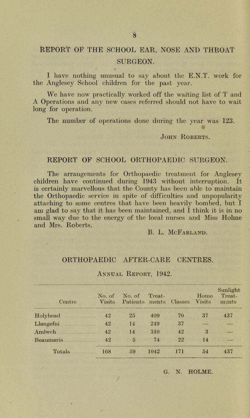REPORT OF THE SCHOOL EAR, NOSE AND THROAT SURGEON. I have nothing unusual to say about the E.N.T. work for the Anglesey School children for the past year. We have now practically worked off the waiting list of T and A Operations and any new cases referred shoidd not have to wait long for operation. The number of operations done during the year was 123. John Roberts. REPORT OF SCHOOL ORTHOPAEDIC SURGEON. The arrangements for Orthopaedic treatment for Anglesey children have continued during 1943 without interruption. It is certainly marvellous that the County has been able to maintain the Orthopaedic service in spite of difficulties and unpopularity attaching to some centres that have been heavily bombed, but I am glad to say that it has been maintained, and I think it is in no small way due to the energy of the local nurses and Miss Holme and Mrs. Roberts. B. L. McFarland. ORTHOPAEDIC AFTER-CARE CENTRES. Annual Report, 1942. Sunlight Centre No. of Visits No. of Patients Treat- ments Classes Homo Visits Treat- ments Holyhead 42 25 409 70 37 437 Llangefni 42 14 249 37 — — Amlwch 42 14 310 42 3 — Beaumaris 42 5 74 22 14 — Totals 1(38 59 1042 171 54 437 G. N. HOLME.
