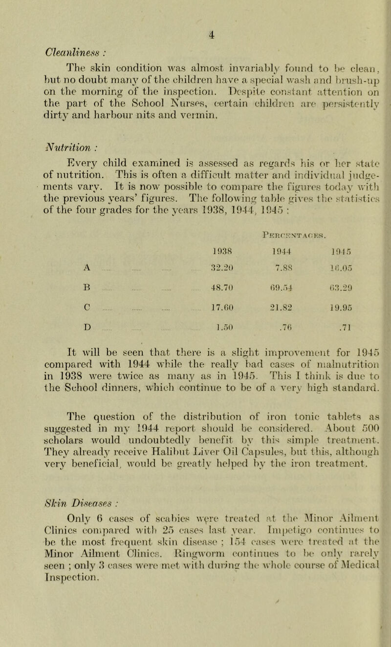 Cleanliness : The skin condition was almost invariably found to be clean, but no doubt many of the children have a special wash and brush-up on the morning of the inspection. Despite constant, attention on the part of the School Nurses, certain children arc persistently dirty and harbour nits and vermin. Nutrition : Every child examined is assessed as regards his or her state of nutrition. This is often a difficult matter and individual judge- ments vary. It is now possible to compare the figures today with the previous years’ figures. The following table gives the statistics of the four grades for the years 1938, 1944, 1945 : PratClCNTACKS. J 038 1044 104 5 A 32.20 7.SS 16.05 B 48.70 60.54 63.29 C 17.60 21.82 19.95 D 1.50 .76 .71 It will be seen that there is a slight improvement for 1945 compared with 1944 while the really bad cases of malnutrition in 1938 were twice as many as in 1945. This I think is due to the School dinners, which continue to be of a very high standard. The question of the distribution of iron tonic tablets as suggested in my 1944 report should be considered. About 500 scholars woidd undoubtedly benefit by this simple treatment. They already receive Halibut Liver Oil Capsules, but this, although very beneficial, would be greatly helped by the iron treatment. Skin Diseases : Only 0 cases of scabies wyre treated at the Minor Ailment Clinics compared with 25 cases last year. Impetigo continues to be the most frequent skin disease ; 154 eases were treated at the Minor Ailment Clinics. Ringworm continues to be only rarely seen ; only 3 cases were met with during the whole course of Medical Inspection.