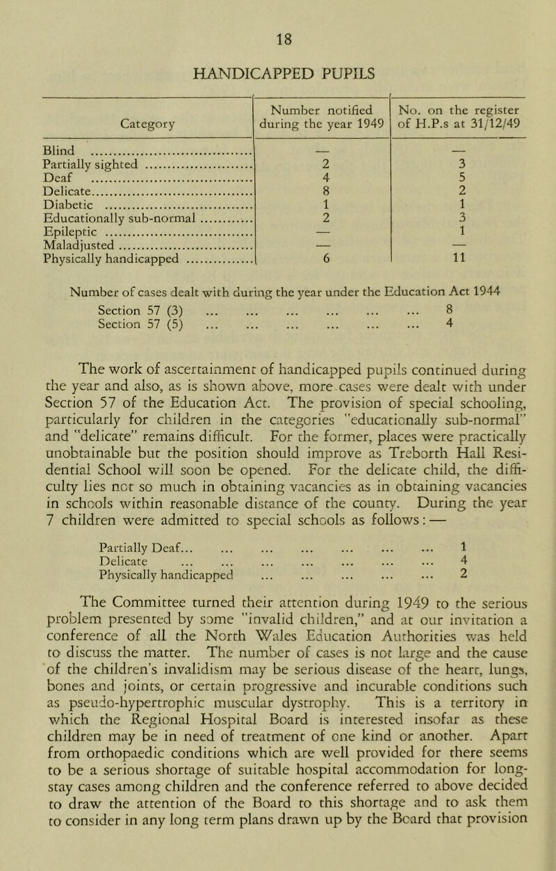 HANDICAPPED PUPILS Category Number notified during the year 1949 No. on the register of H.P.s at 31/12/49 Blind Partially sighted 2 3 Deaf 4 5 Delicate 8 2 Diabetic 1 1 Educationally sub-normal 2 3 Epileptic 1 Maladjusted Physically handicapped 6 11 Number of cases dealt with during the year under the Education Act 1944 Section 57 (3) ... ... ... ... ... ... 8 Section 57 (5) ... ... ... ... ... ... 4 The work of ascertainment of handicapped pupils continued during the year and also, as is shown above, more.cases were dealt with under Section 57 of the Education Act. The provision of special schooling, particularly for children in the categories educationally sub-normal” and delicate” remains difficult. For the former, places were practically unobtainable but the position should improve as Treborth Hall Resi- dential School will soon be opened. For the delicate child, the diffi- culty lies net so much in obtaining vacancies as in obtaining vacancies in schools within reasonable distance of the county. During the year 7 children were admitted to special schools as follows: — Partially Deaf... ... ... ... ... ... ... 1 Delicate ... ... ... ... ... ... ... 4 Physically handicapped ... ... ... ... ... 2 The Committee turned their attention during 1949 to the serious problem presented by some invalid children,” and at our invitation a conference of all the North Wales Education Authorities was held to discuss the matter. The number of cases is not large and the cause of the children’s invalidism may be serious disease of the heart, lungs, bones and joints, or certain progressive and incurable conditions such as pseudo-hypertrophic muscular dystrophy. This is a territory in which the Regional Hospital Board is interested insofar as these children may be in need of treatment of one kind or another. Apart from orthopaedic conditions which are well provided for there seems to be a serious shortage of suitable hospital accommodation for long- stay cases among children and the conference referred to above decided to draw the attention of the Board to this shortage and to ask them to consider in any long term plans drawn up by the Beard that provision